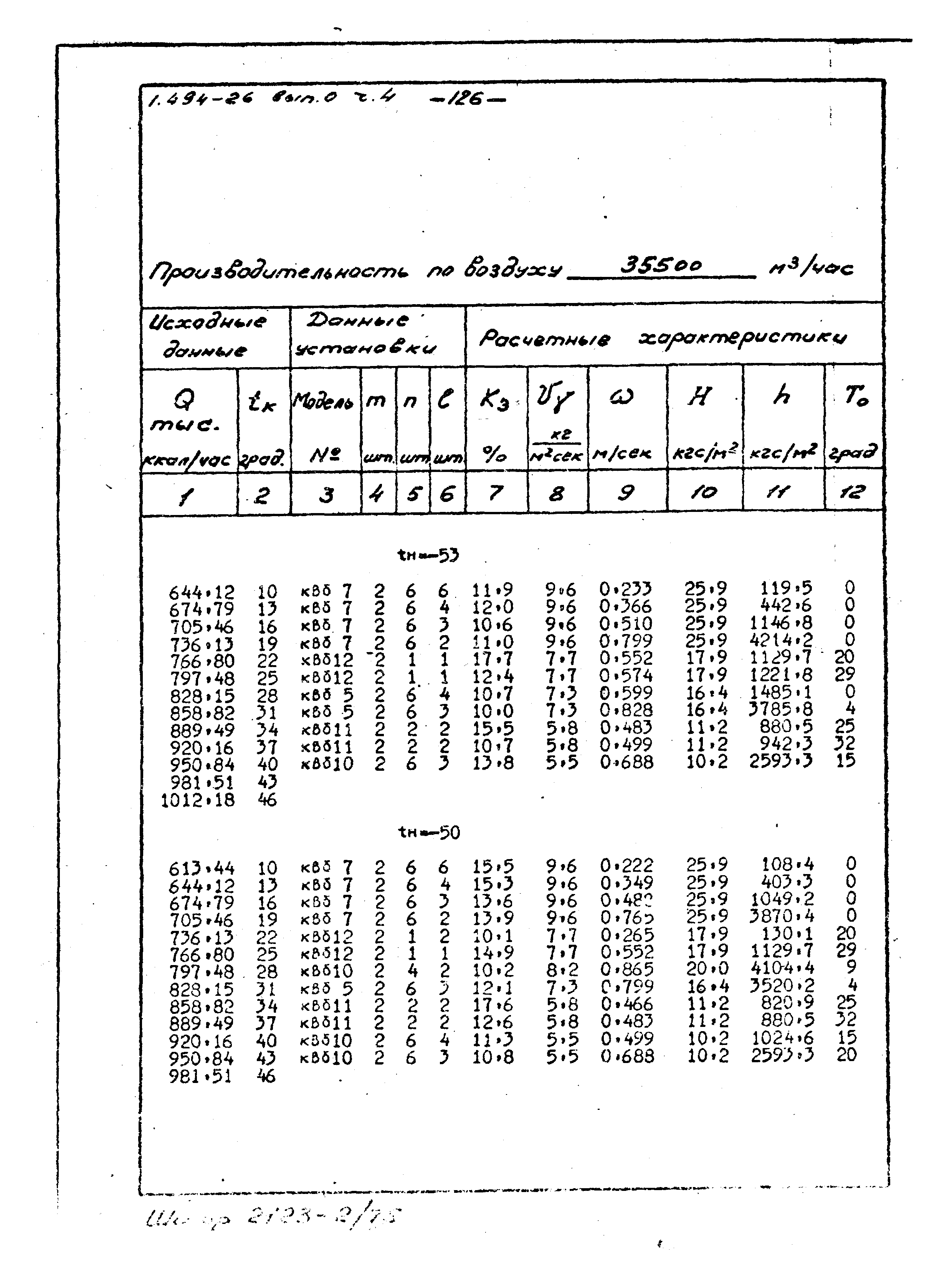 Серия 1.494-26