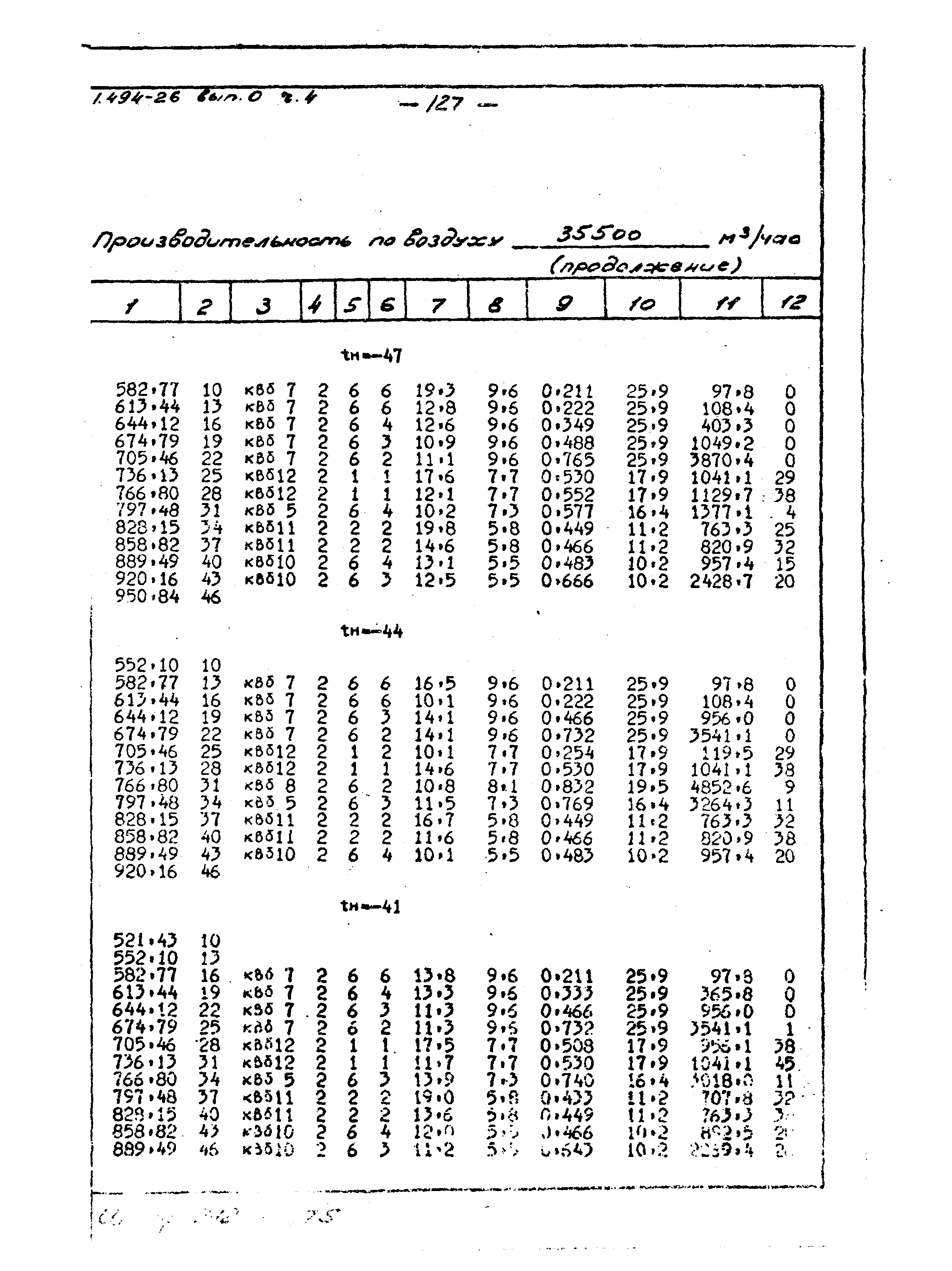 Серия 1.494-26