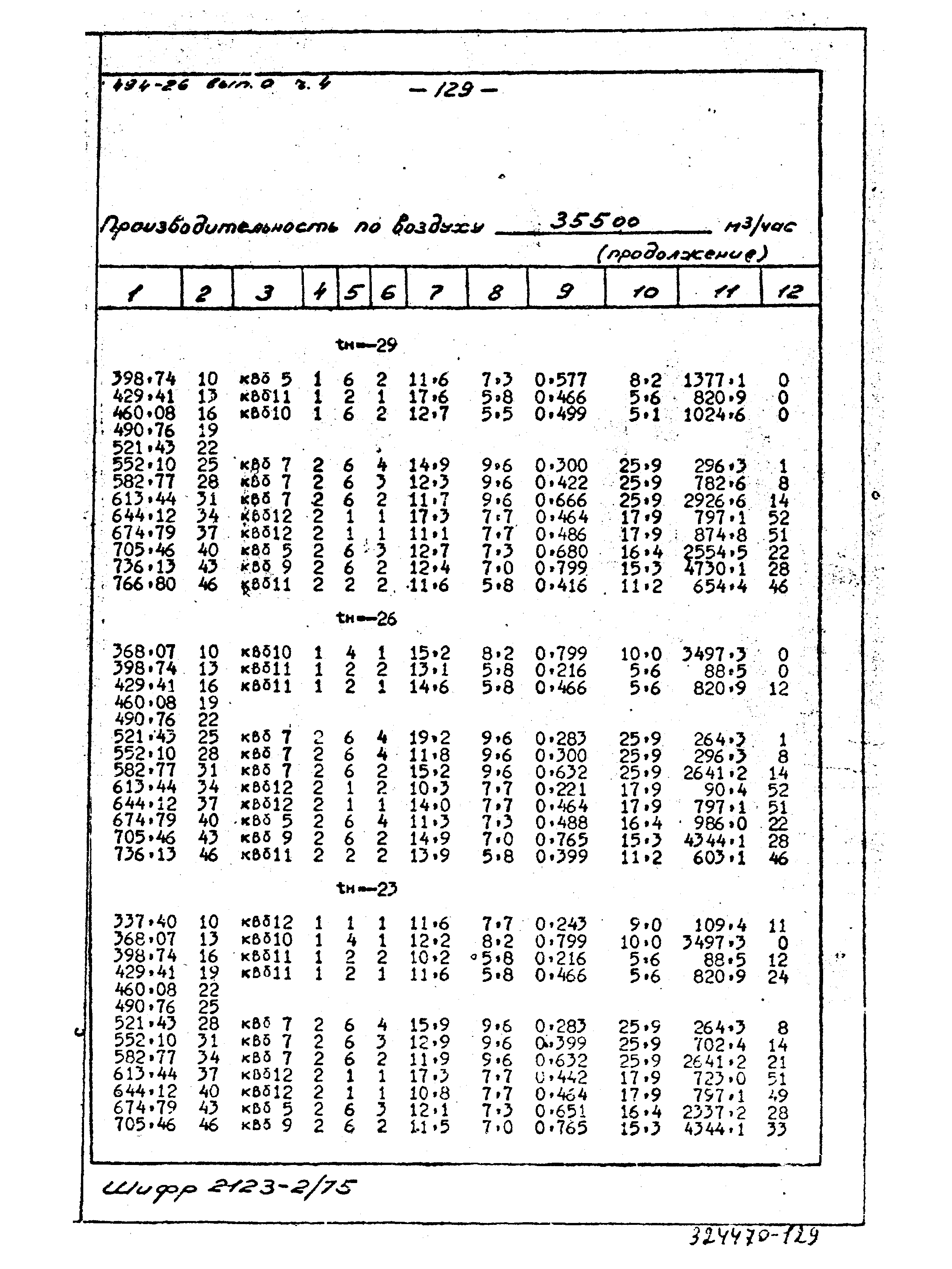 Серия 1.494-26