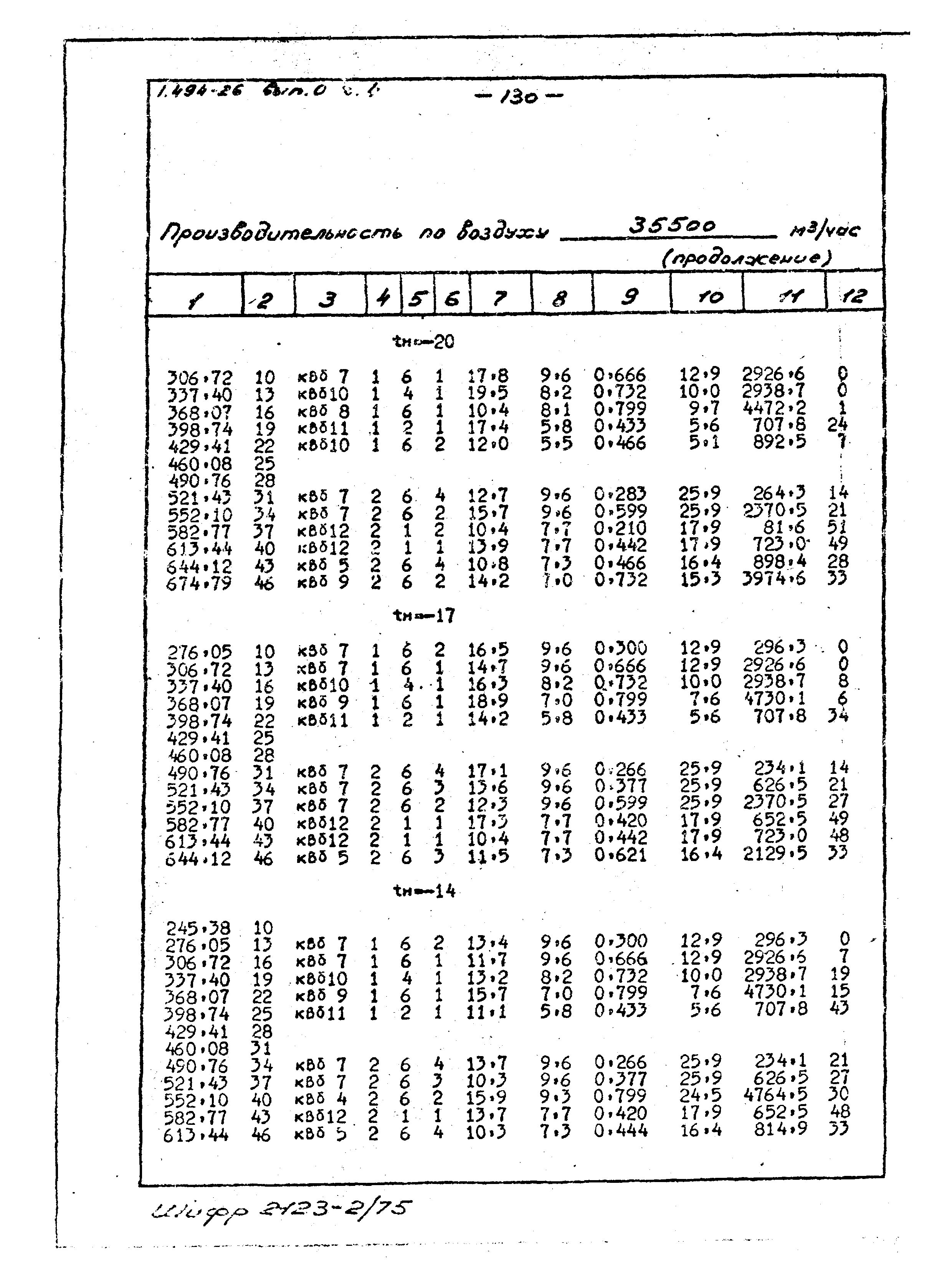 Серия 1.494-26