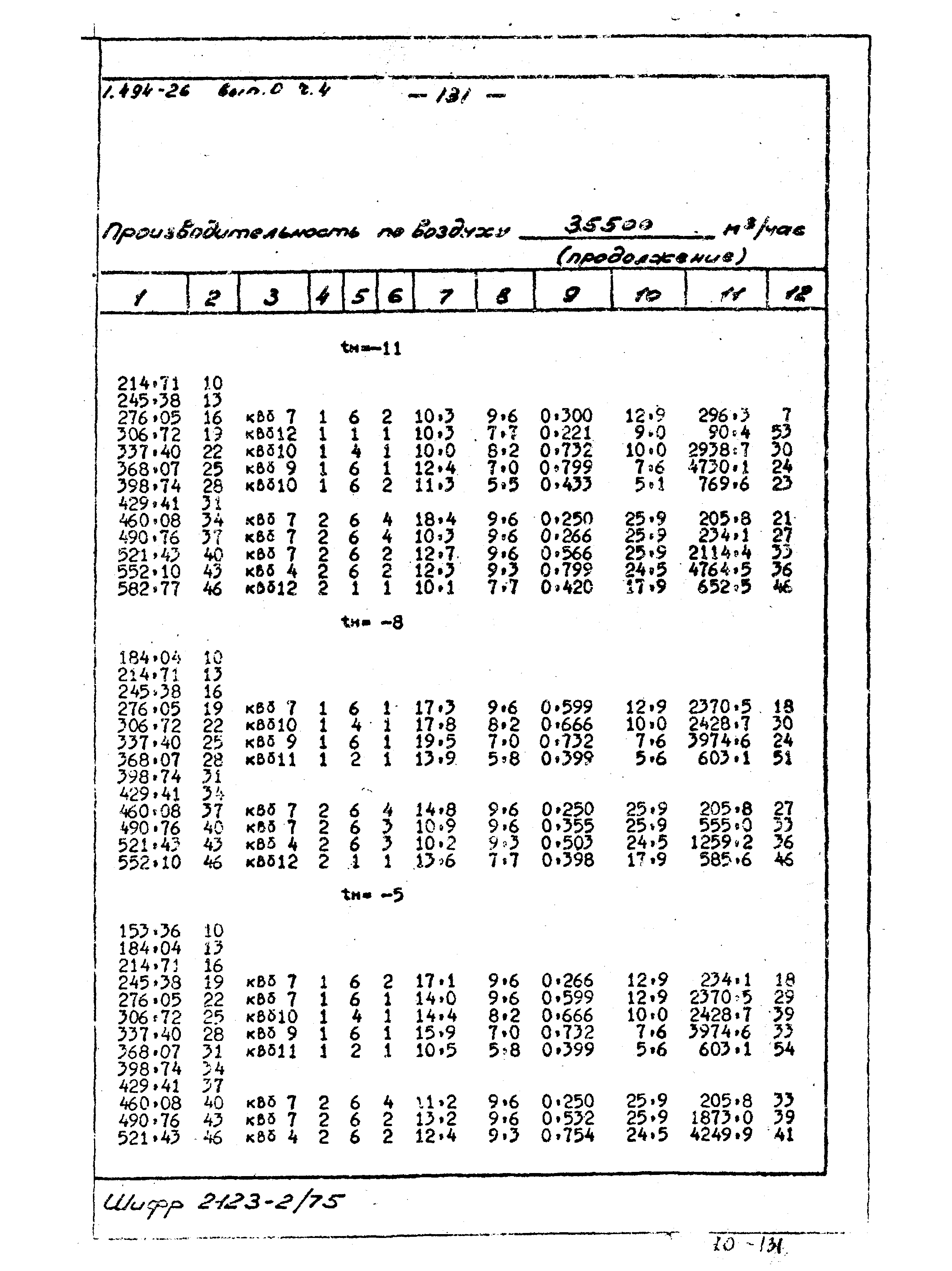 Серия 1.494-26