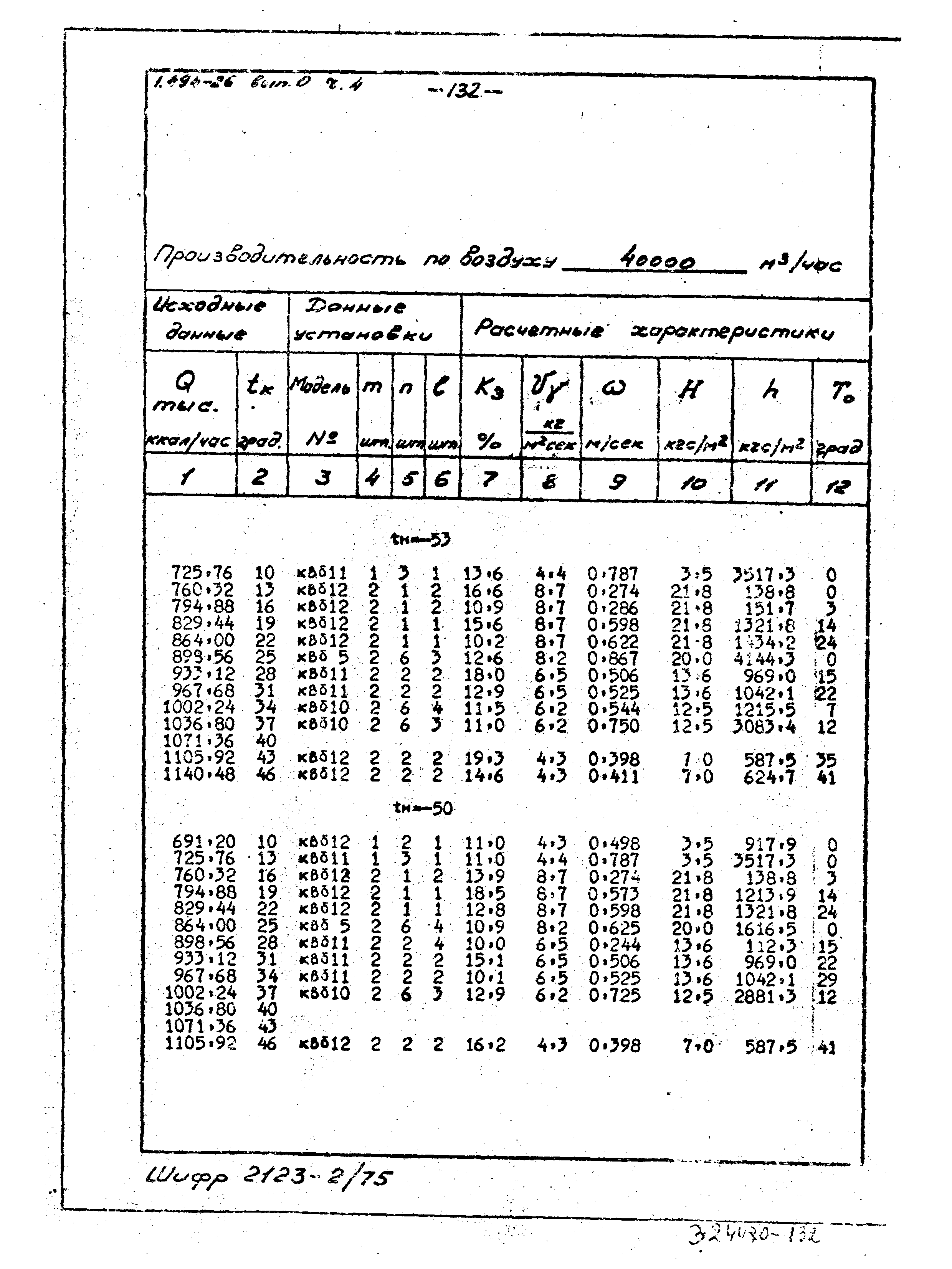 Серия 1.494-26