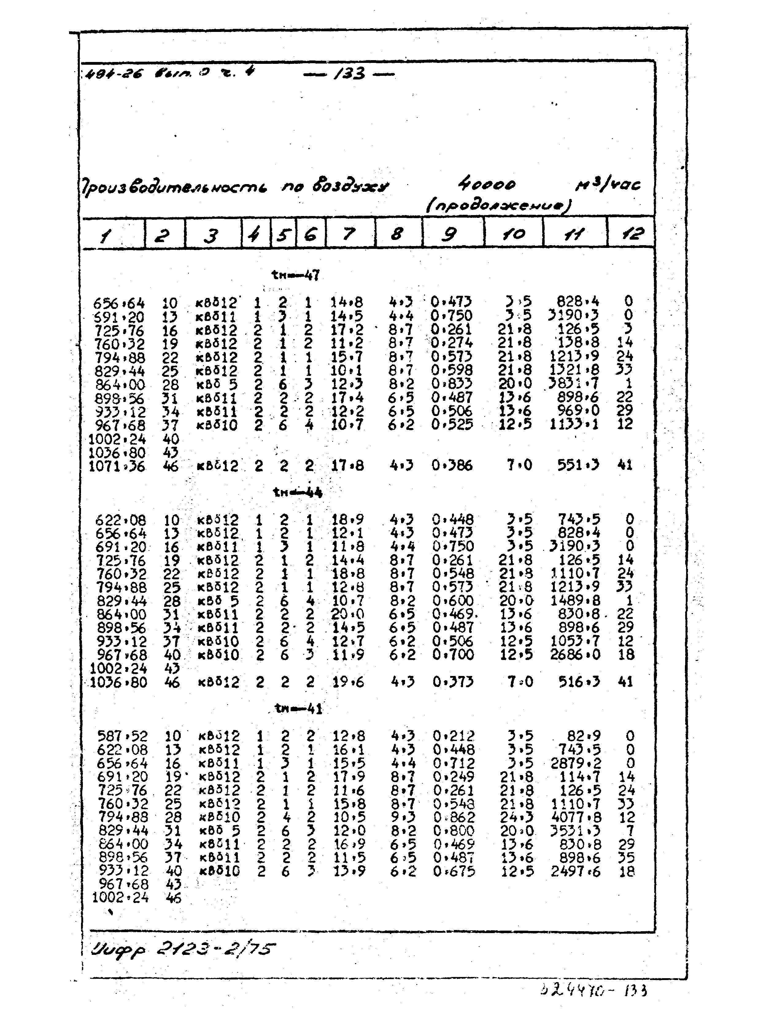 Серия 1.494-26