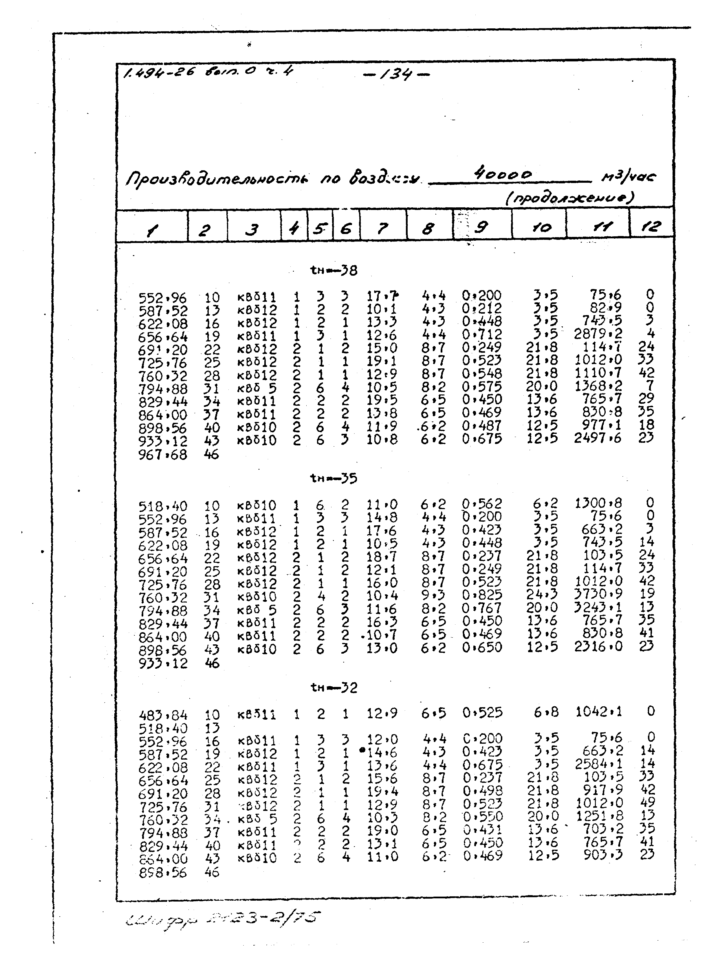 Серия 1.494-26