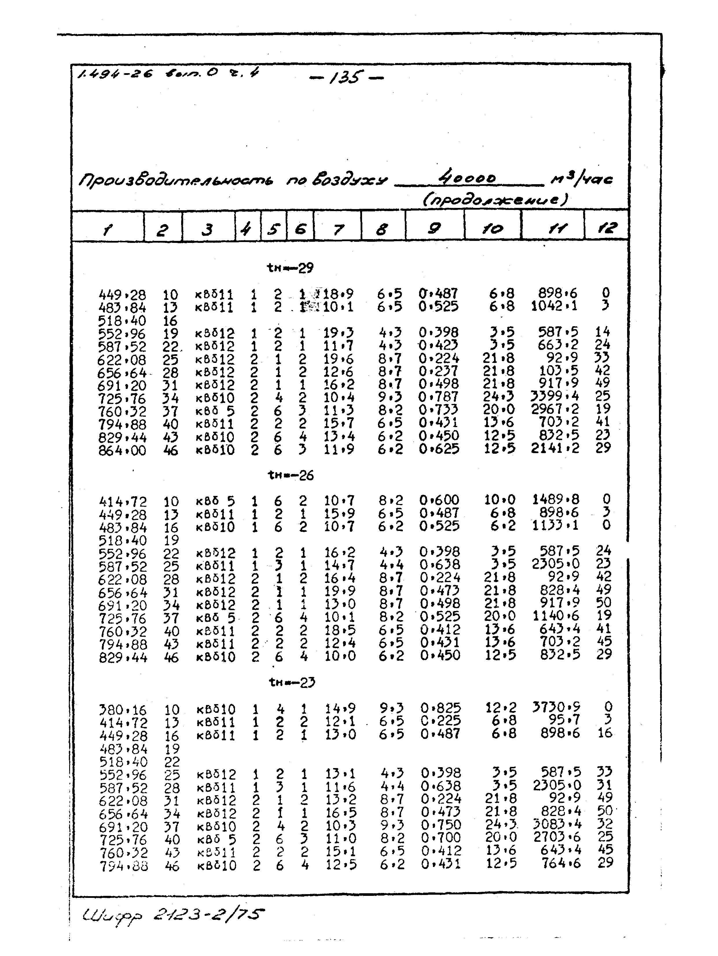 Серия 1.494-26