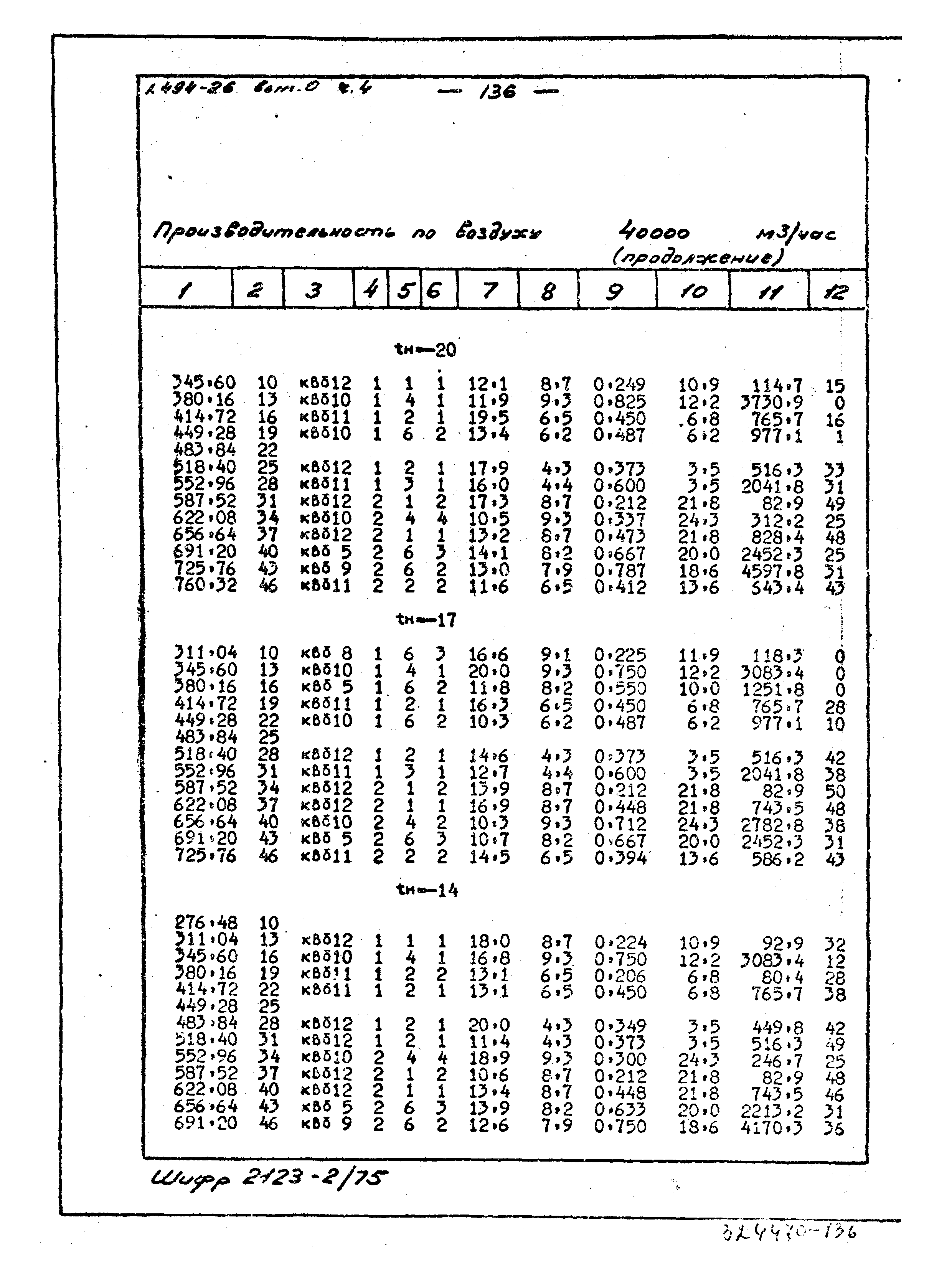 Серия 1.494-26