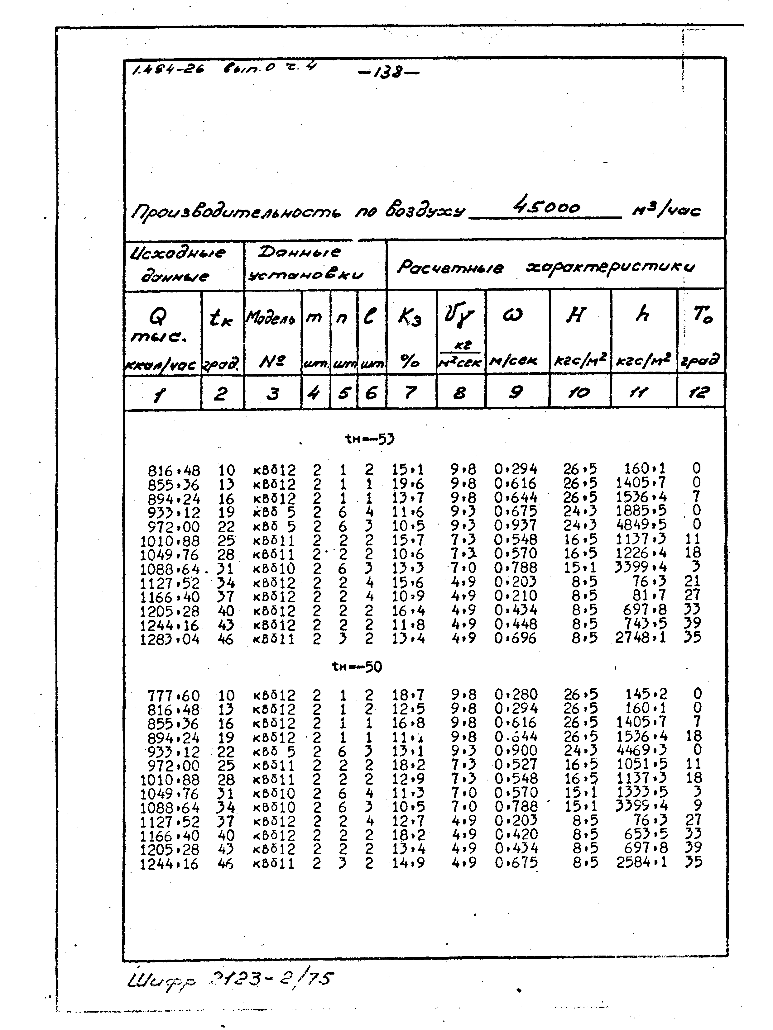 Серия 1.494-26