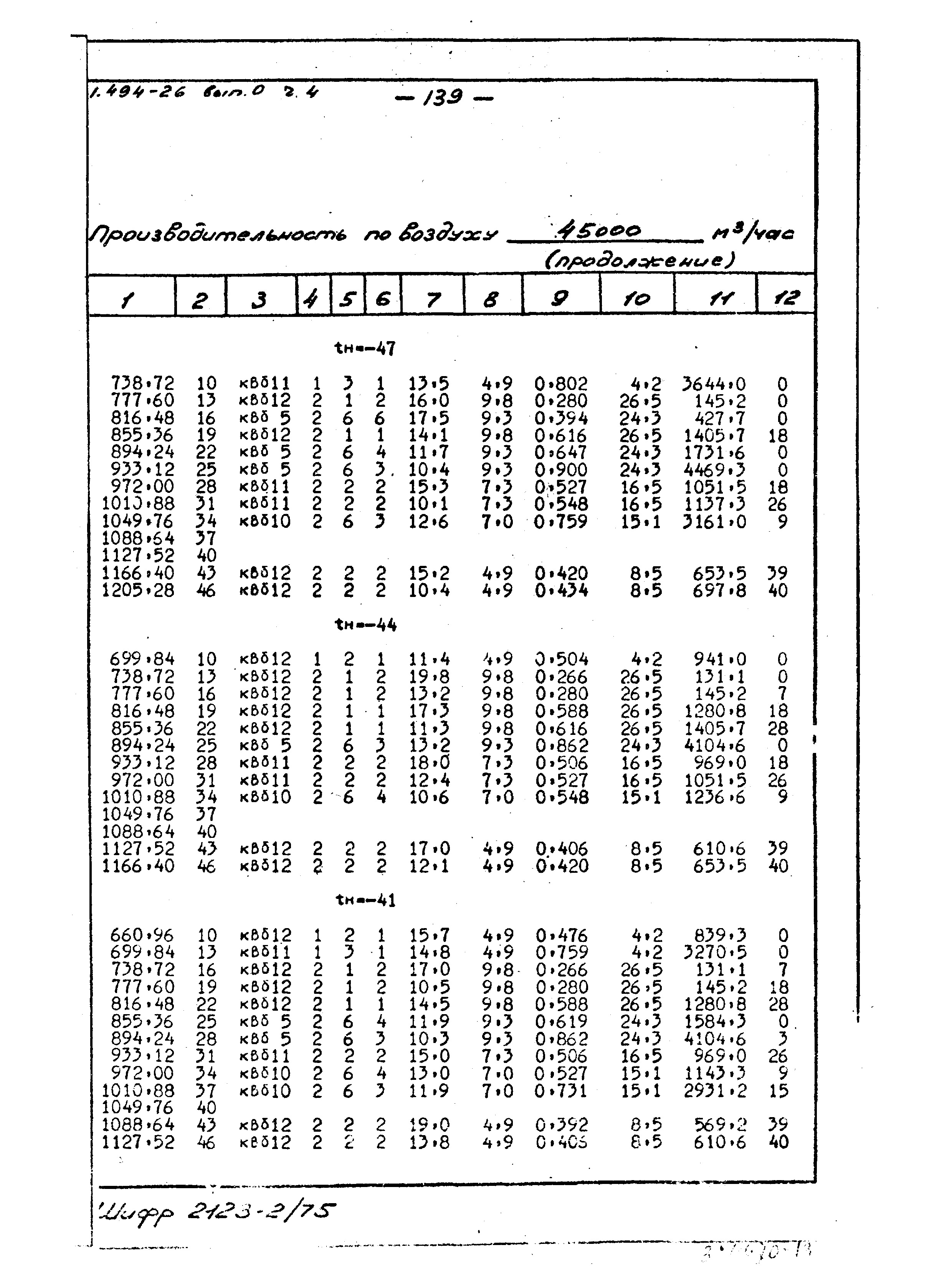 Серия 1.494-26