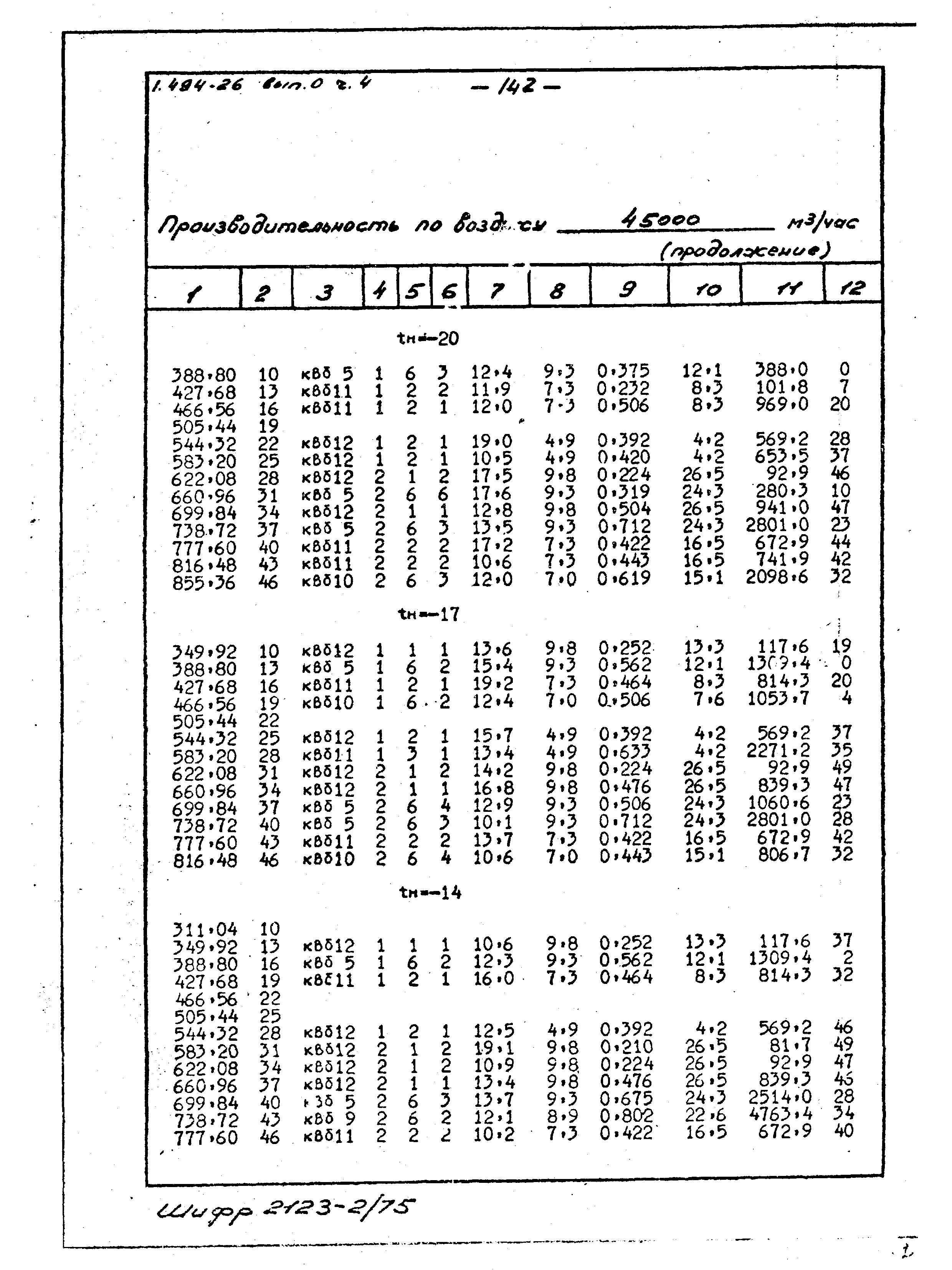 Серия 1.494-26