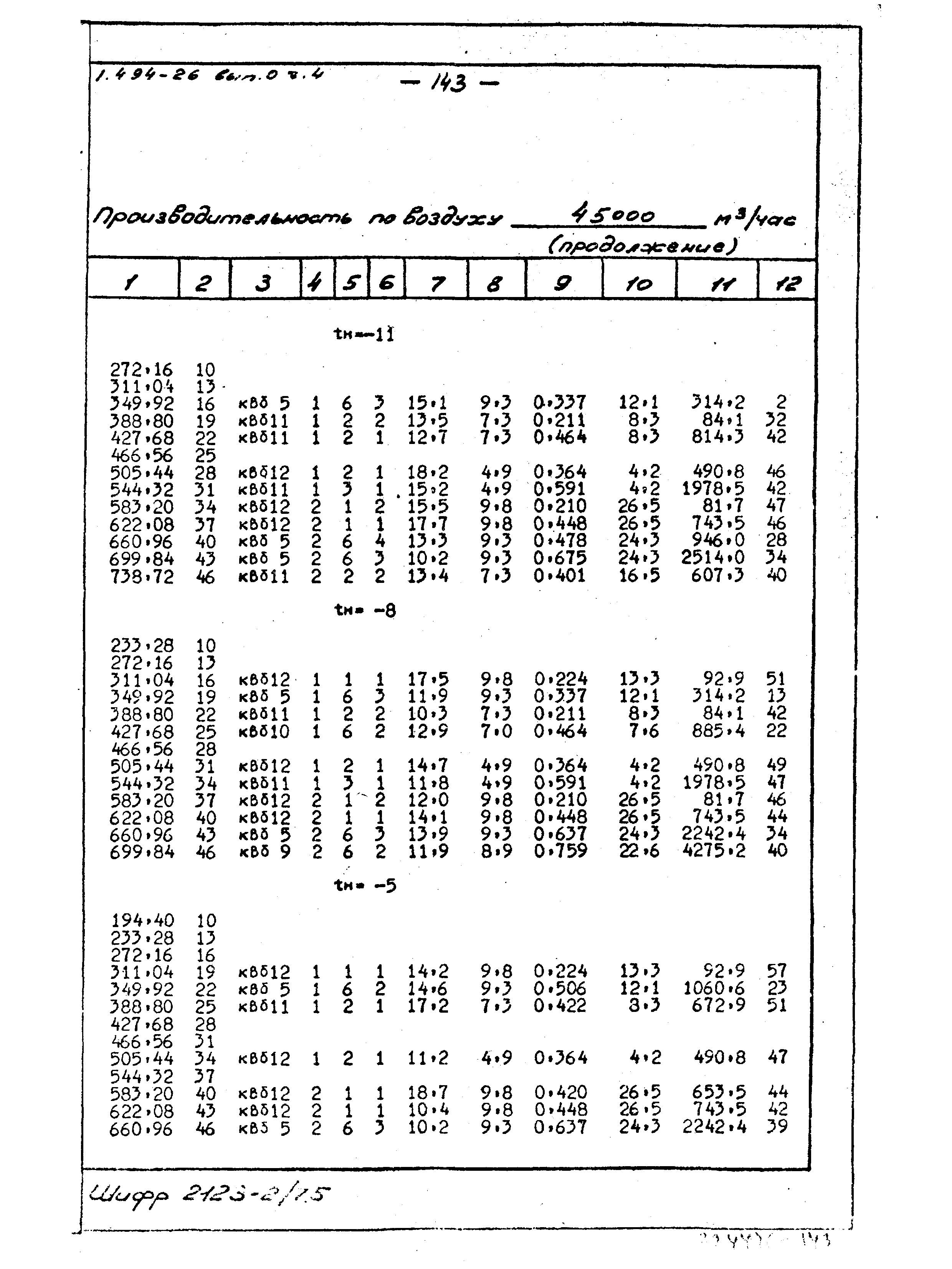 Серия 1.494-26