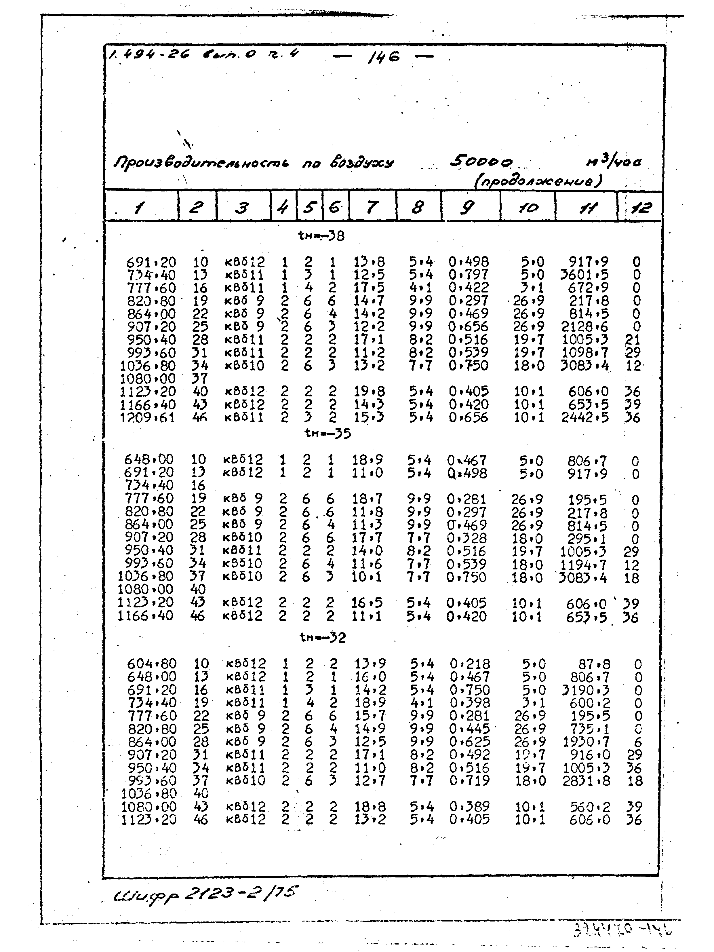 Серия 1.494-26