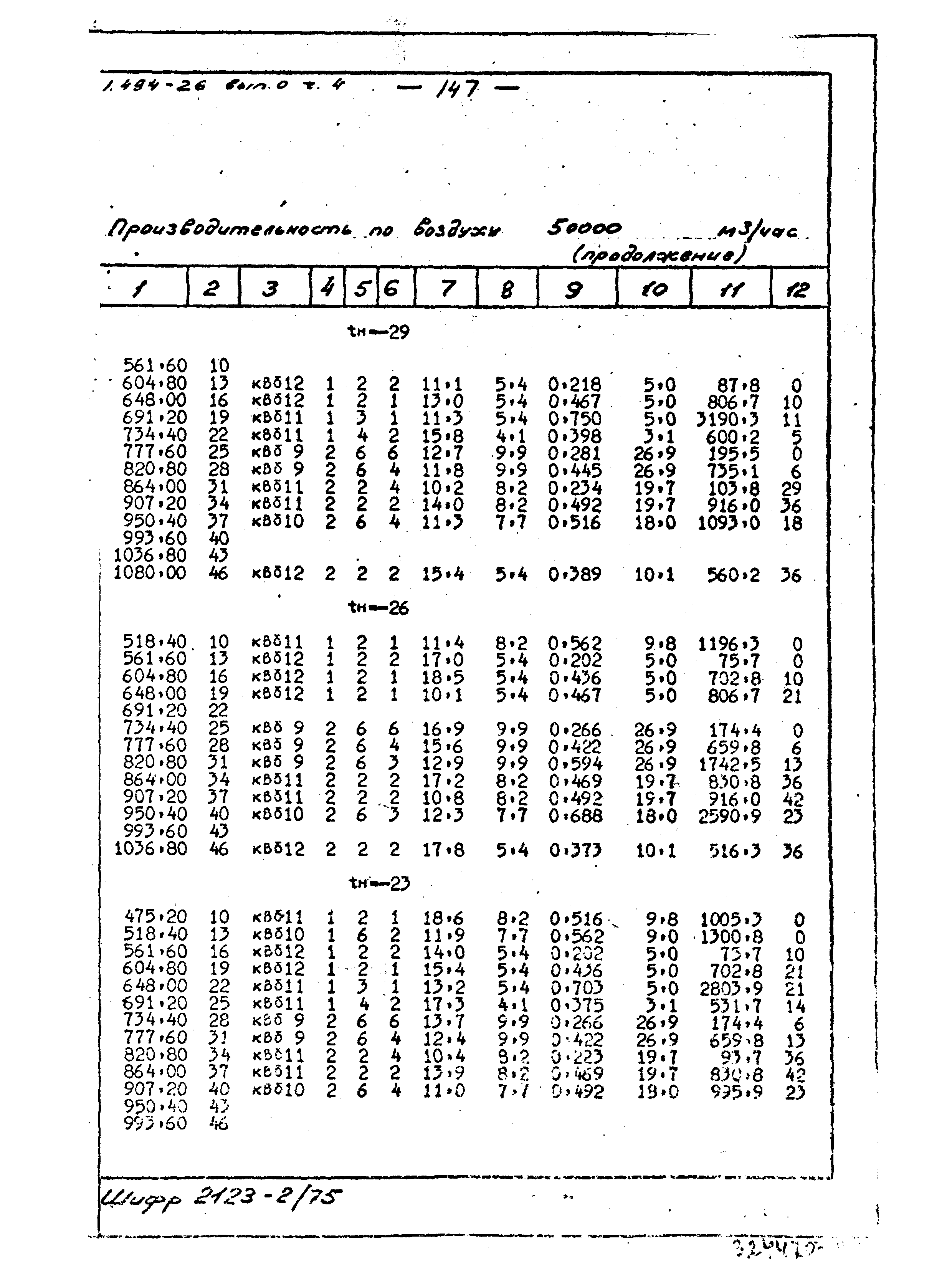 Серия 1.494-26