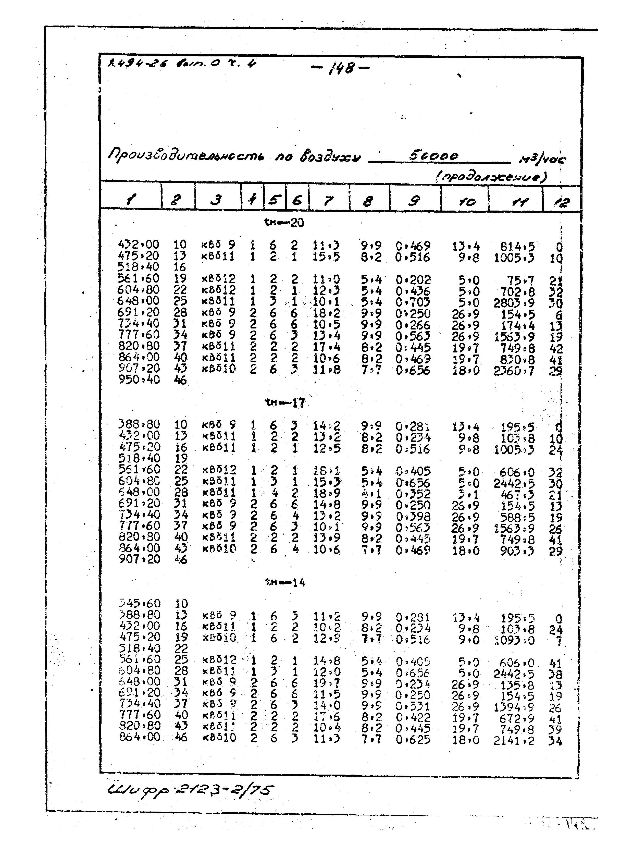 Серия 1.494-26