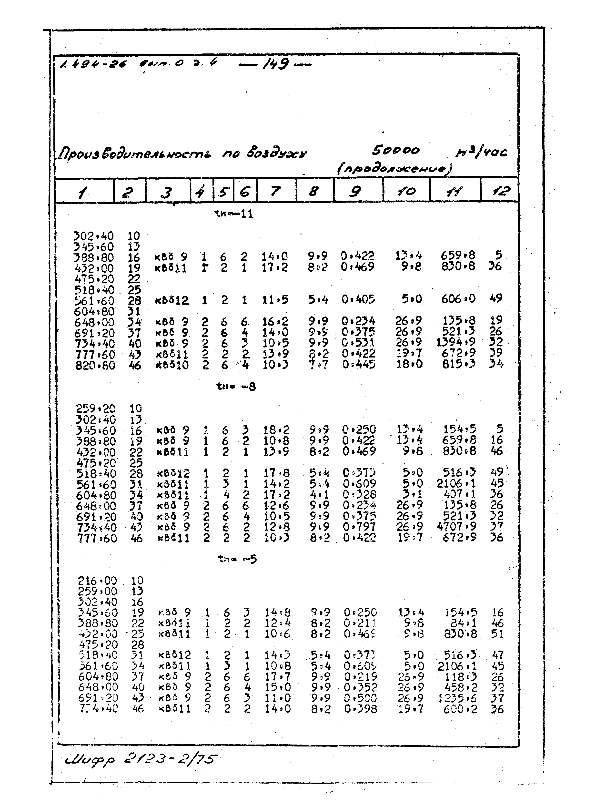 Серия 1.494-26