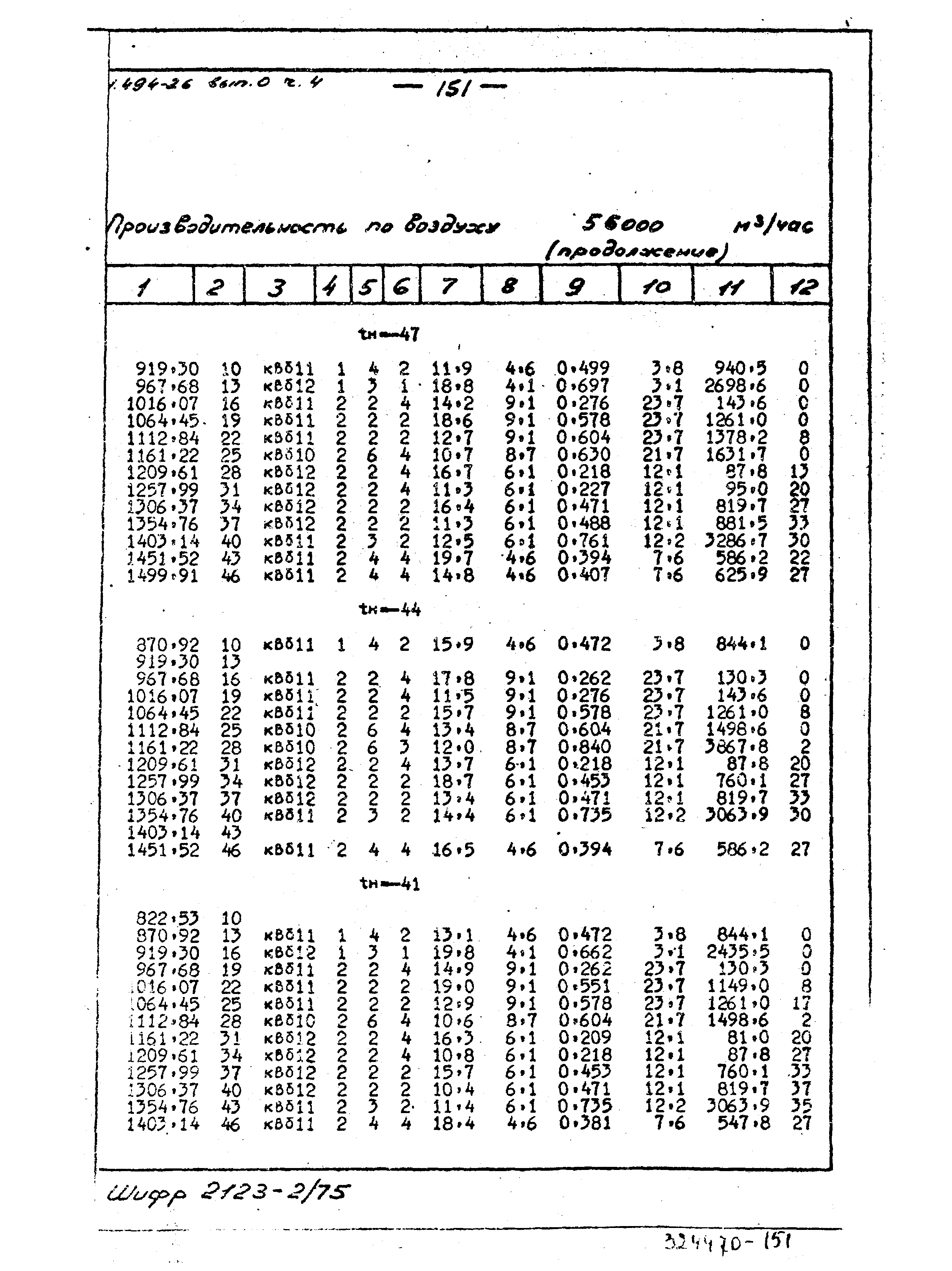 Серия 1.494-26