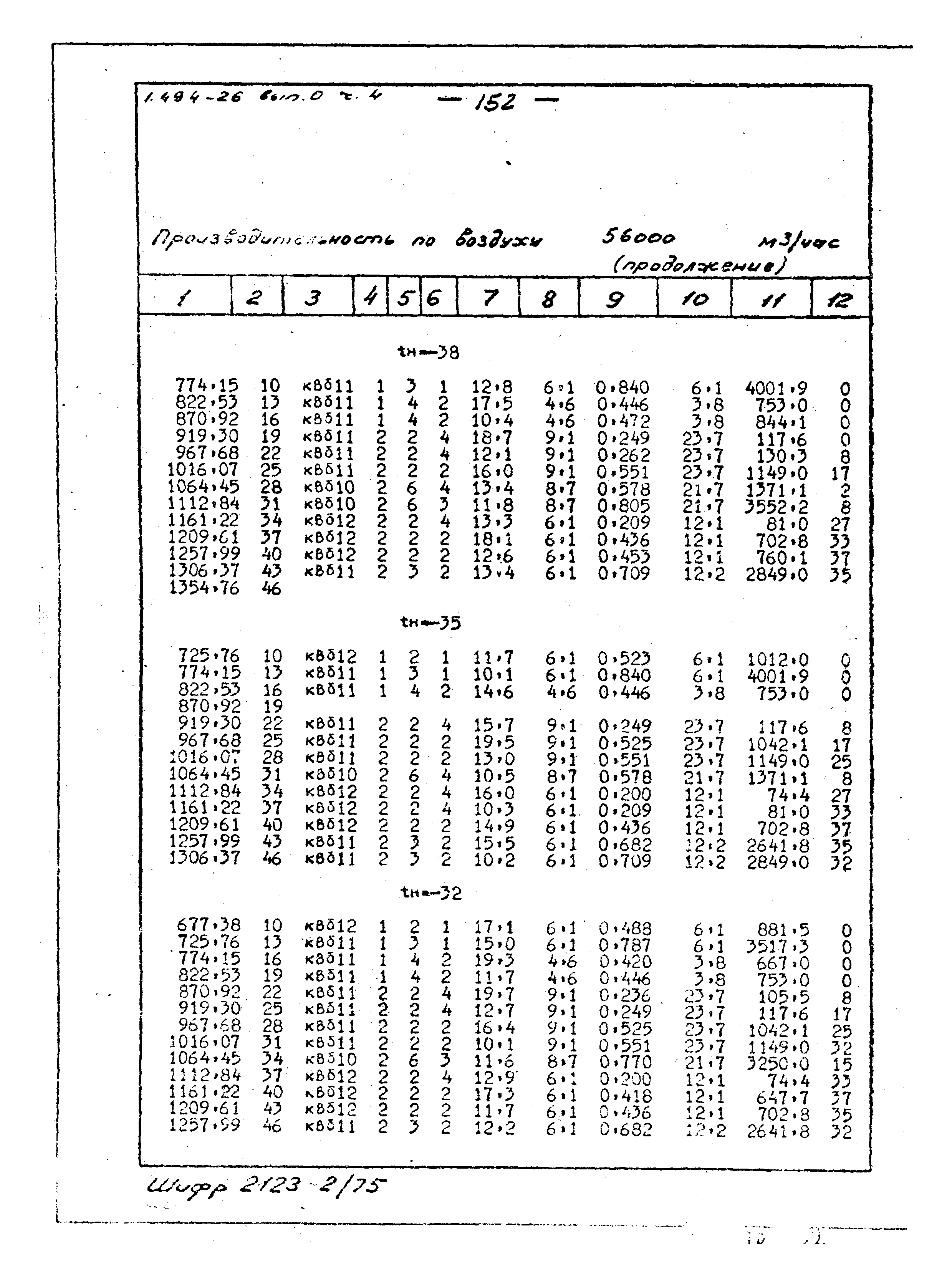 Серия 1.494-26