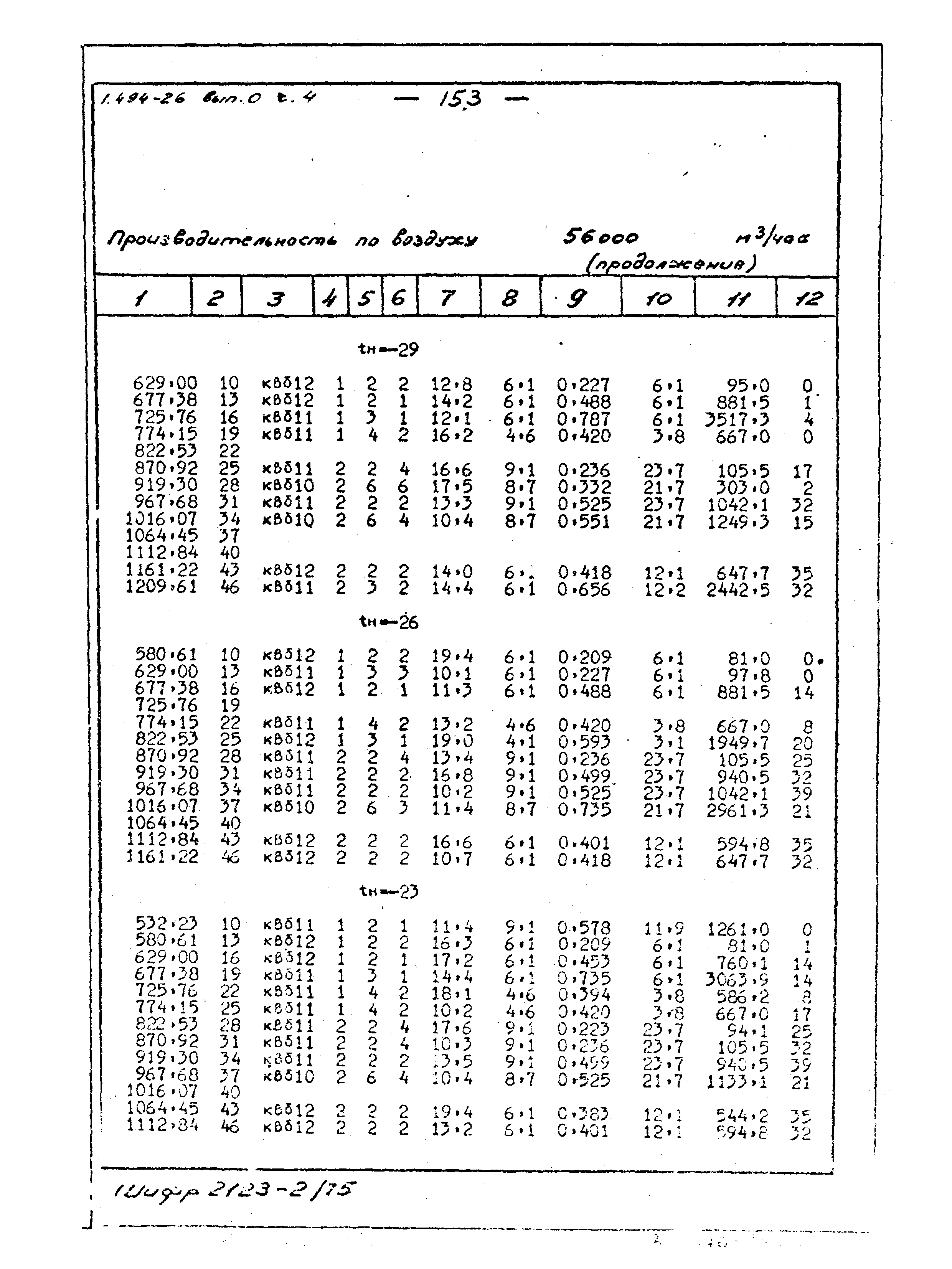 Серия 1.494-26