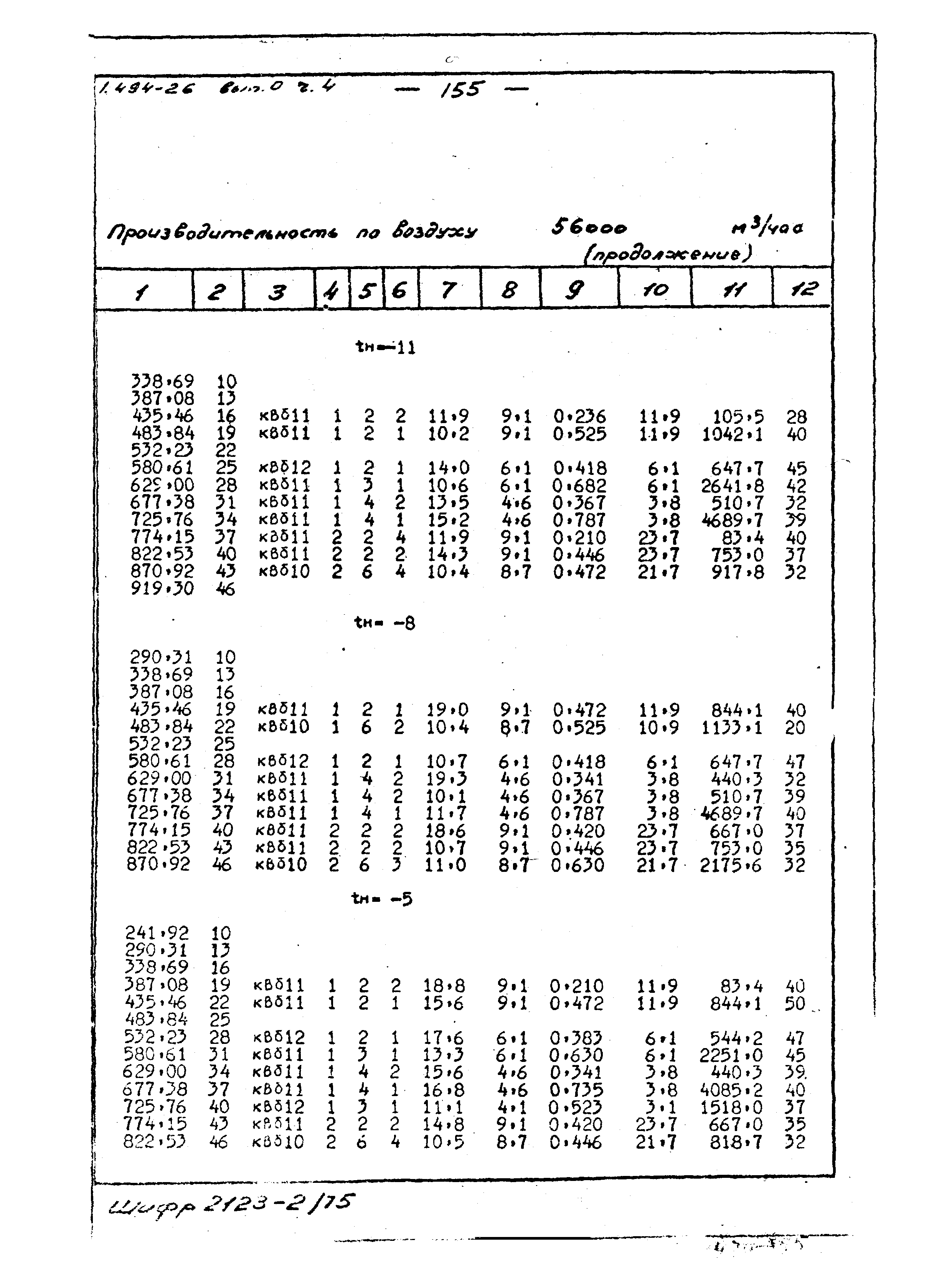 Серия 1.494-26