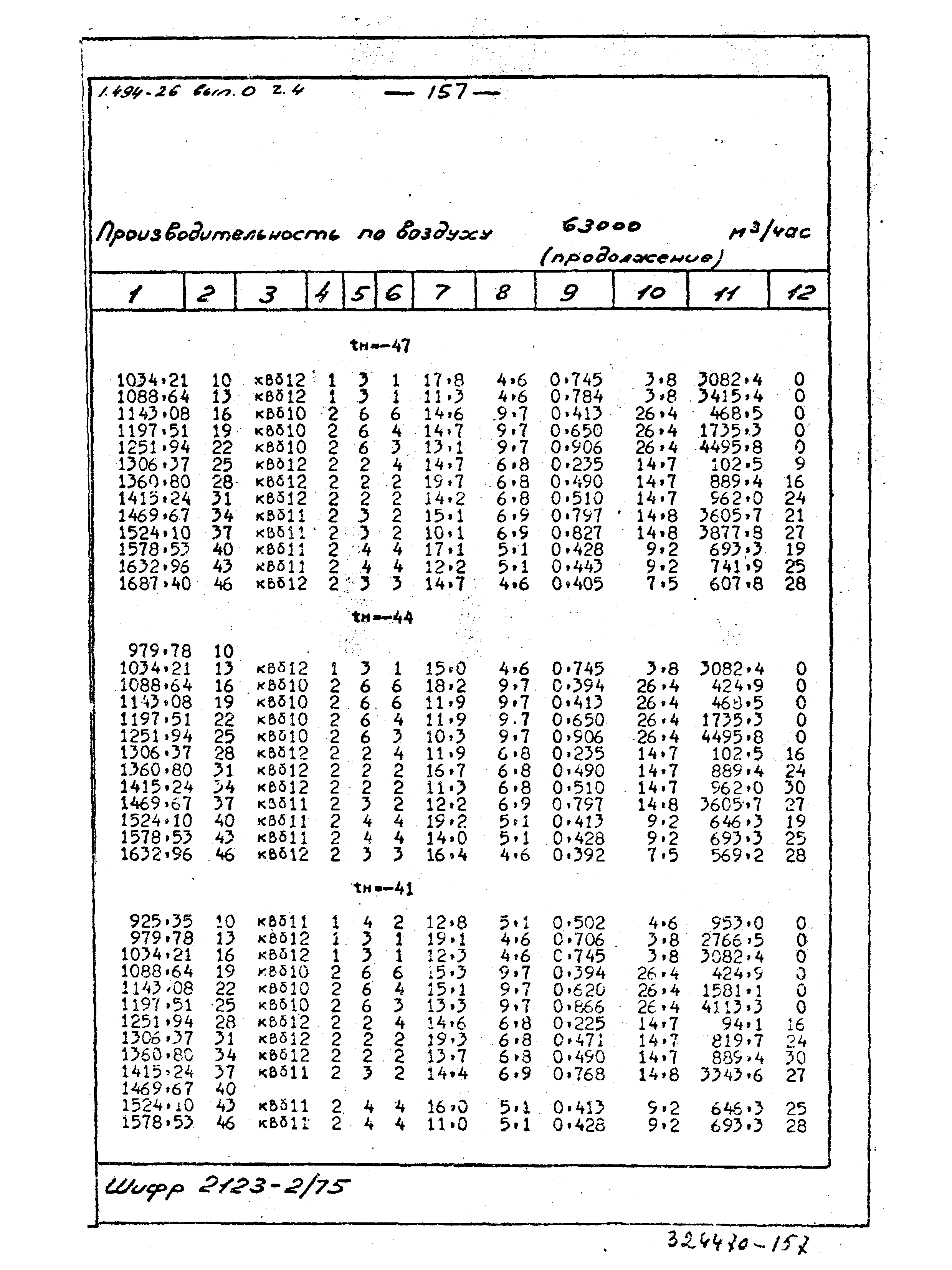 Серия 1.494-26