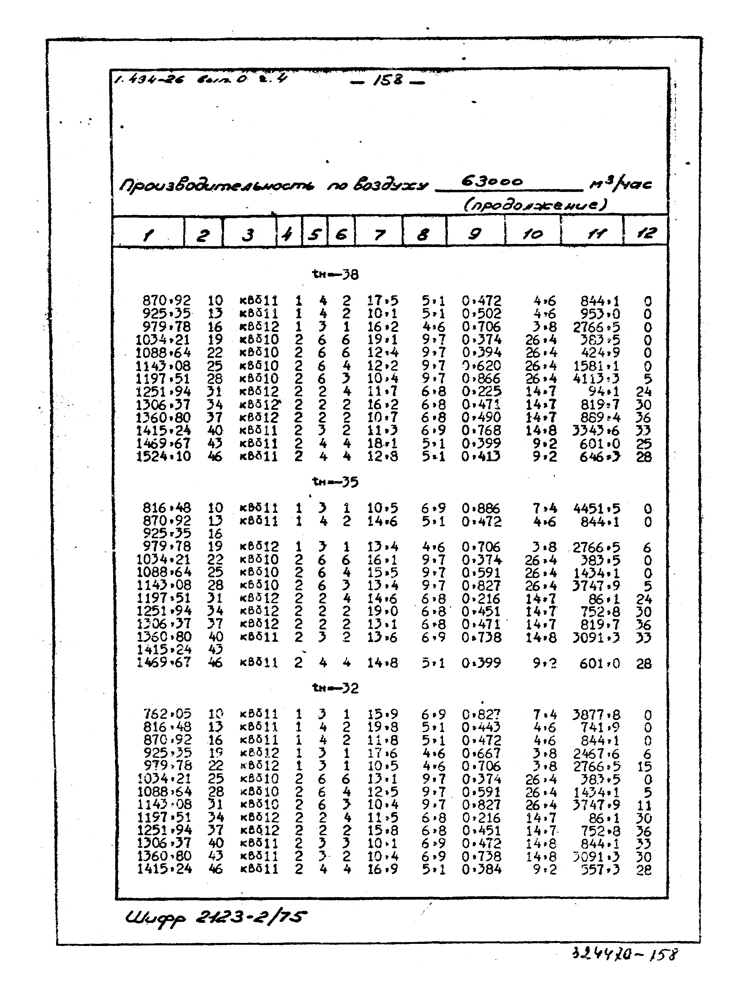 Серия 1.494-26