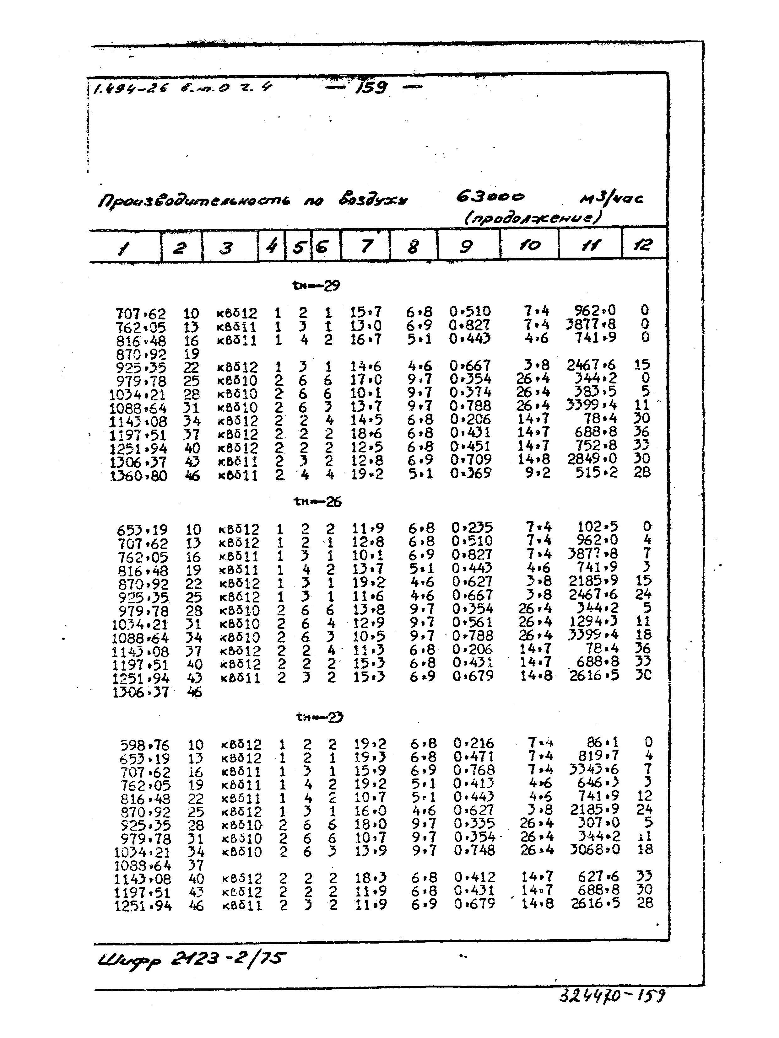 Серия 1.494-26