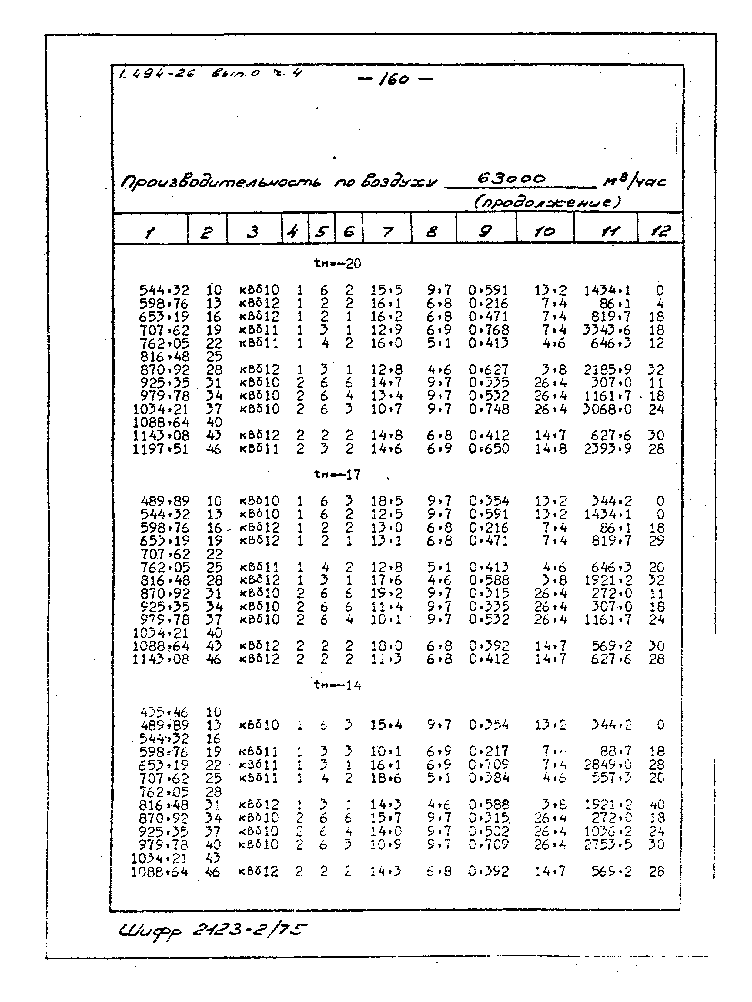 Серия 1.494-26