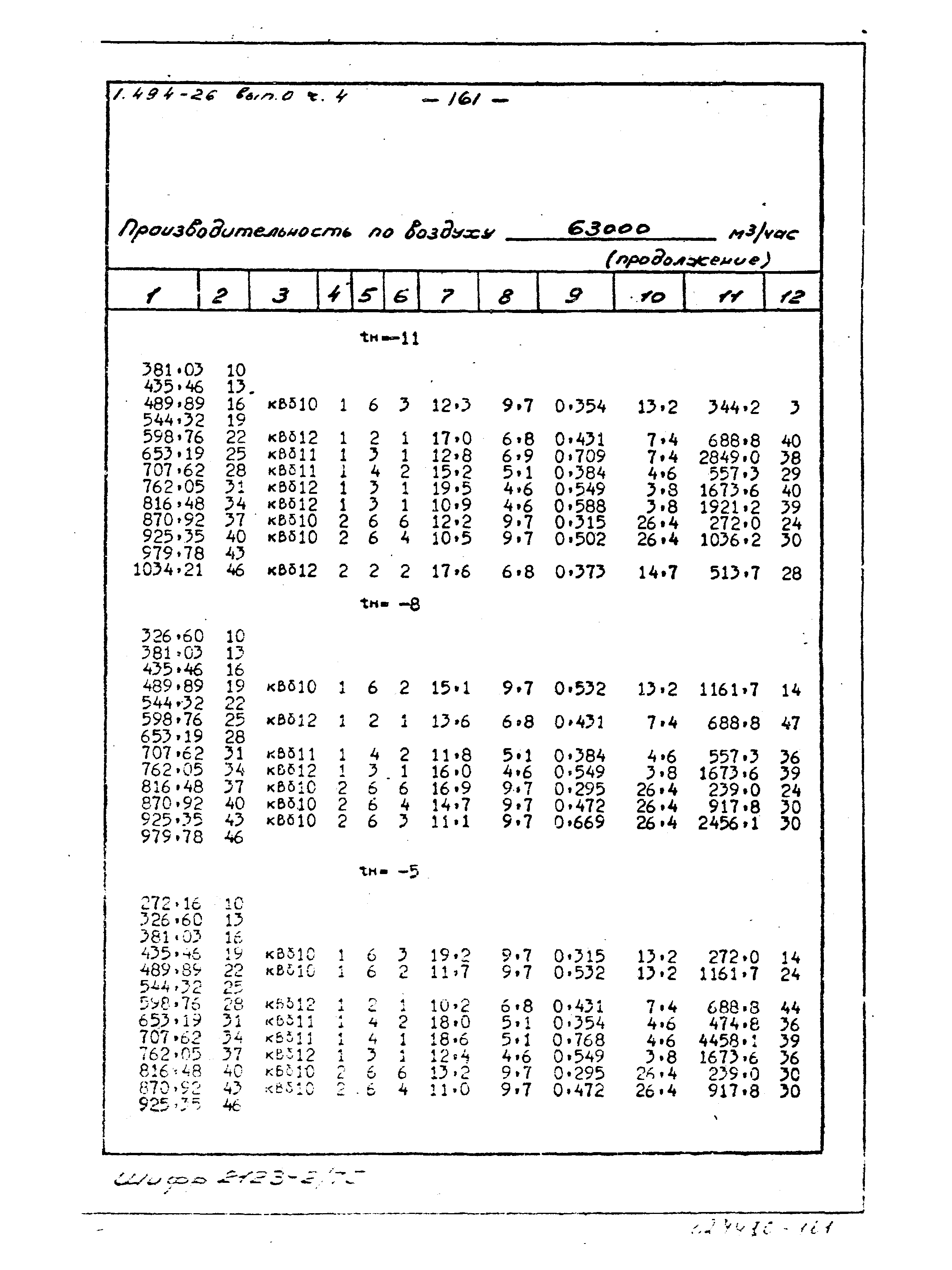 Серия 1.494-26