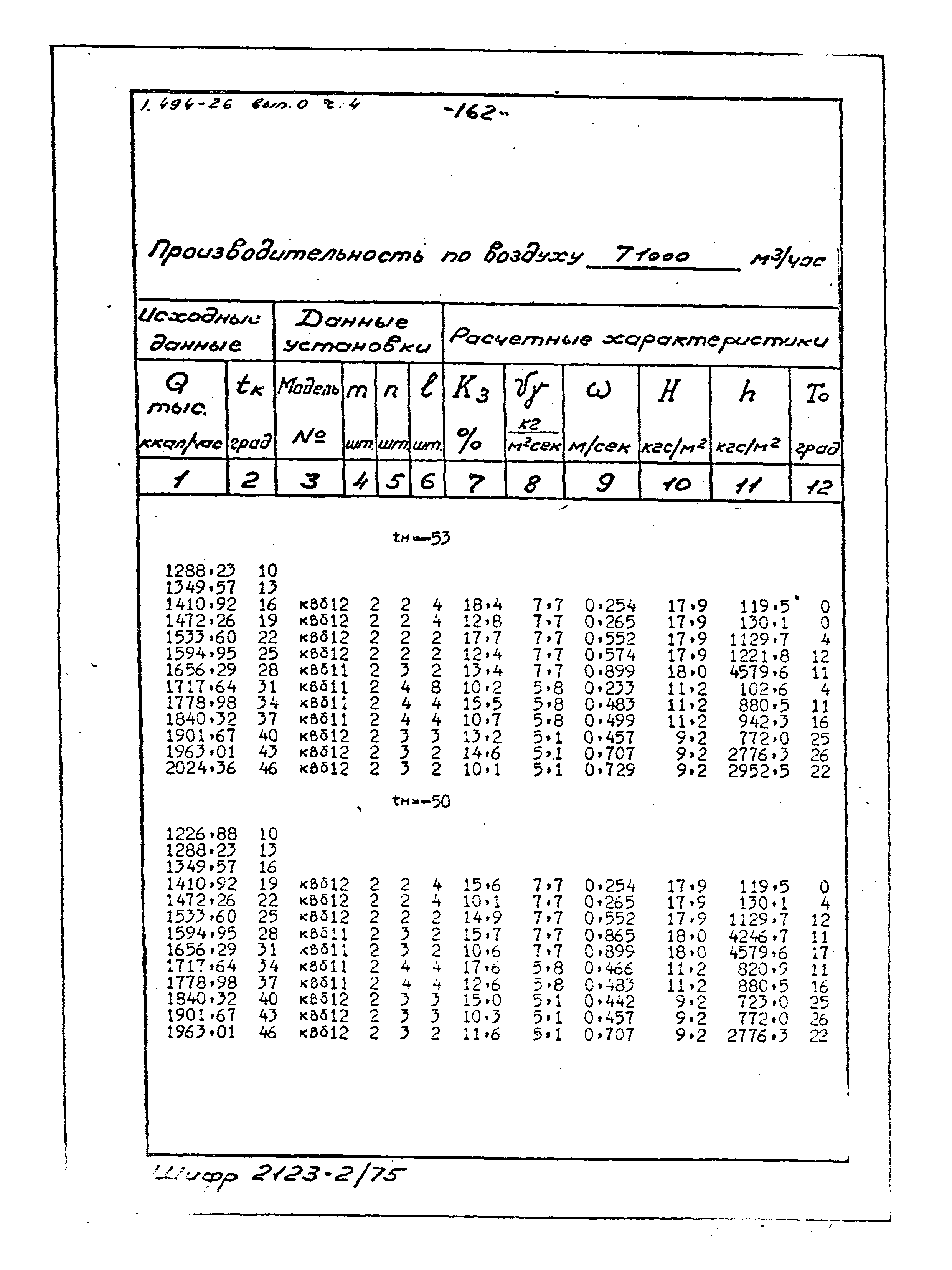 Серия 1.494-26