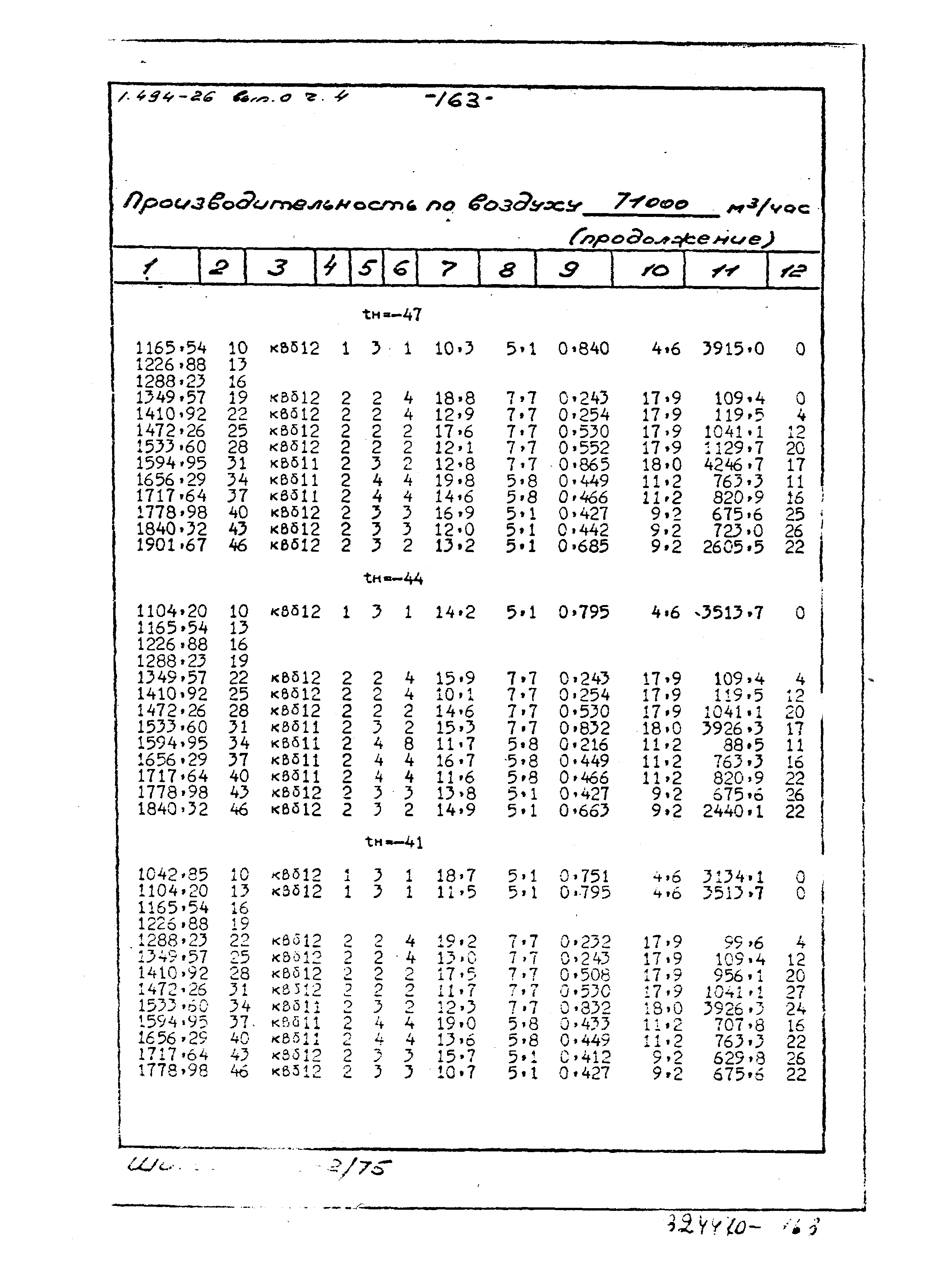 Серия 1.494-26