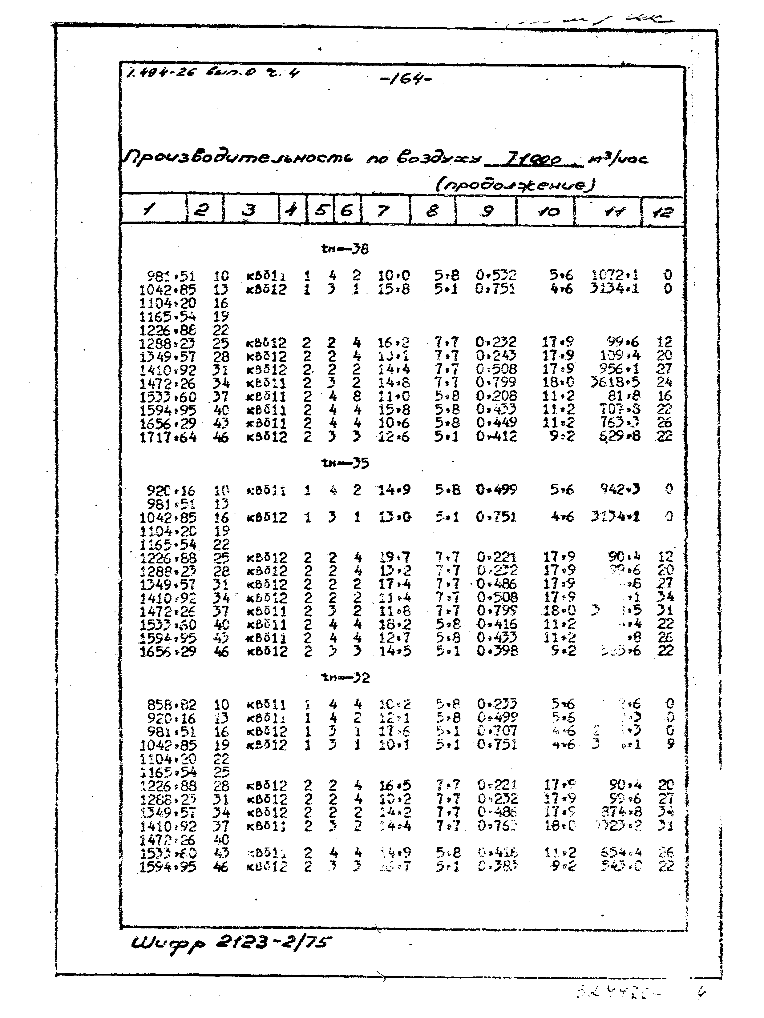 Серия 1.494-26