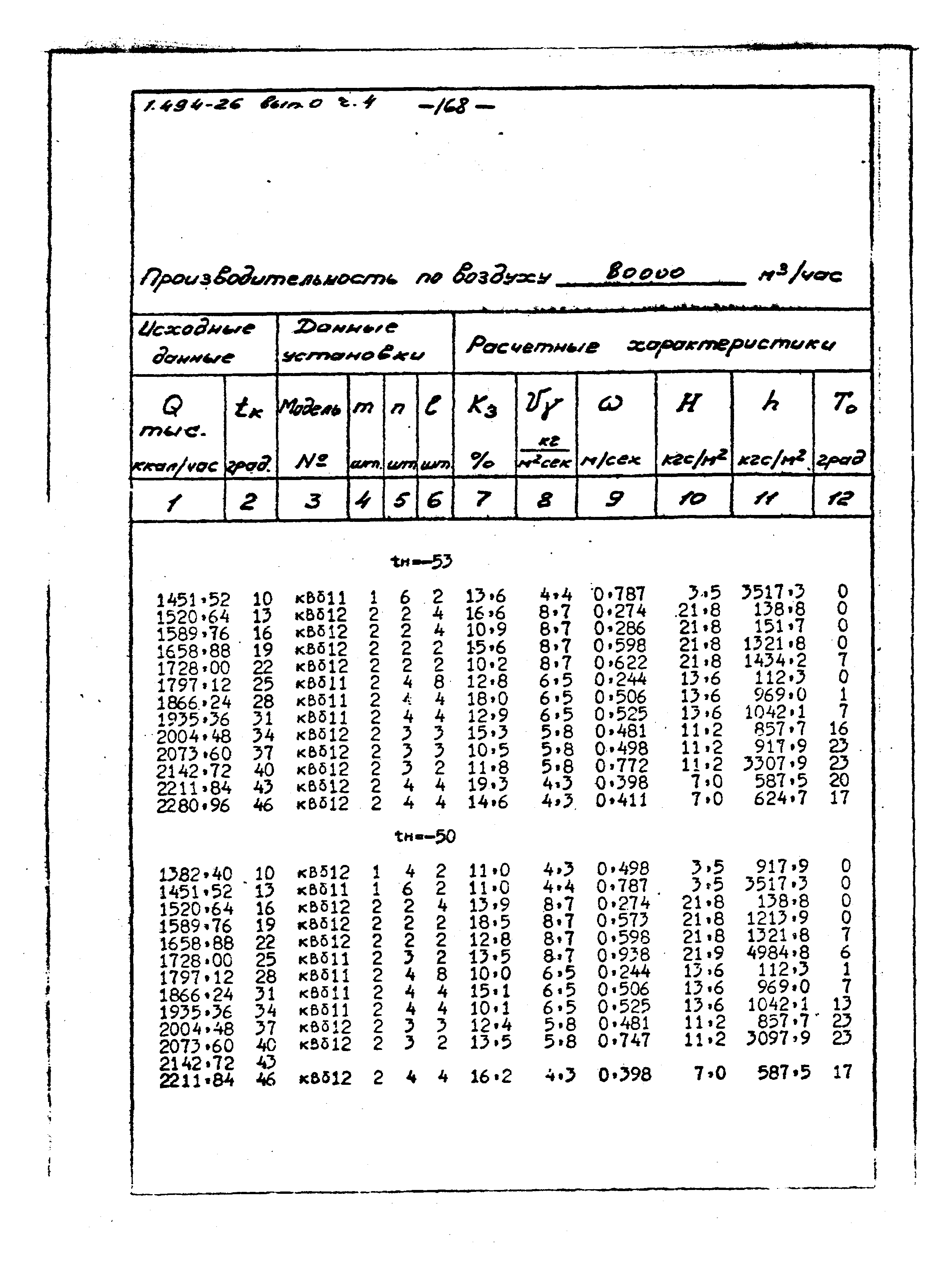 Серия 1.494-26