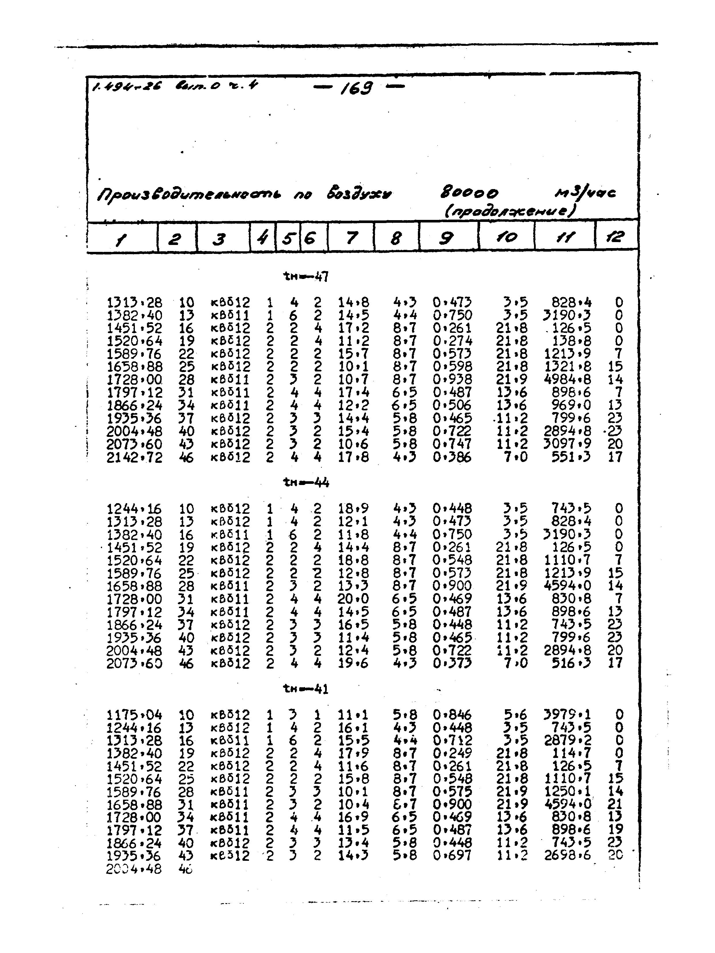 Серия 1.494-26