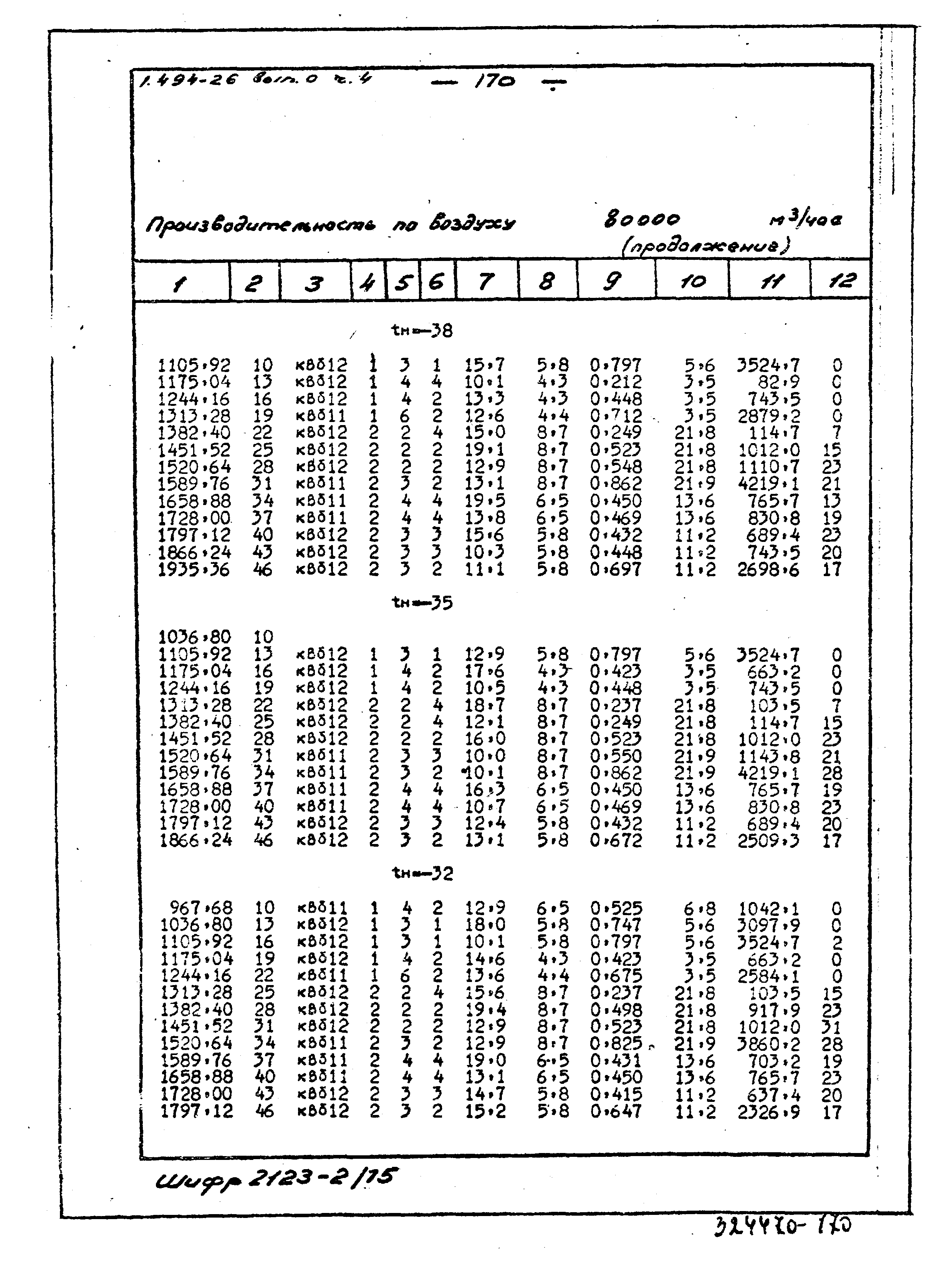 Серия 1.494-26