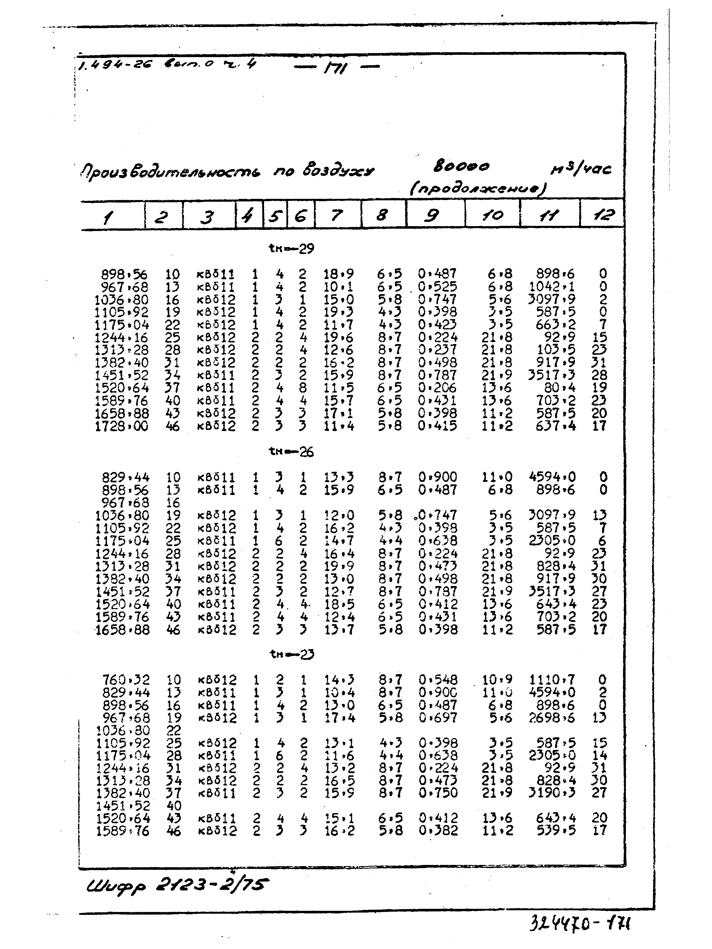 Серия 1.494-26