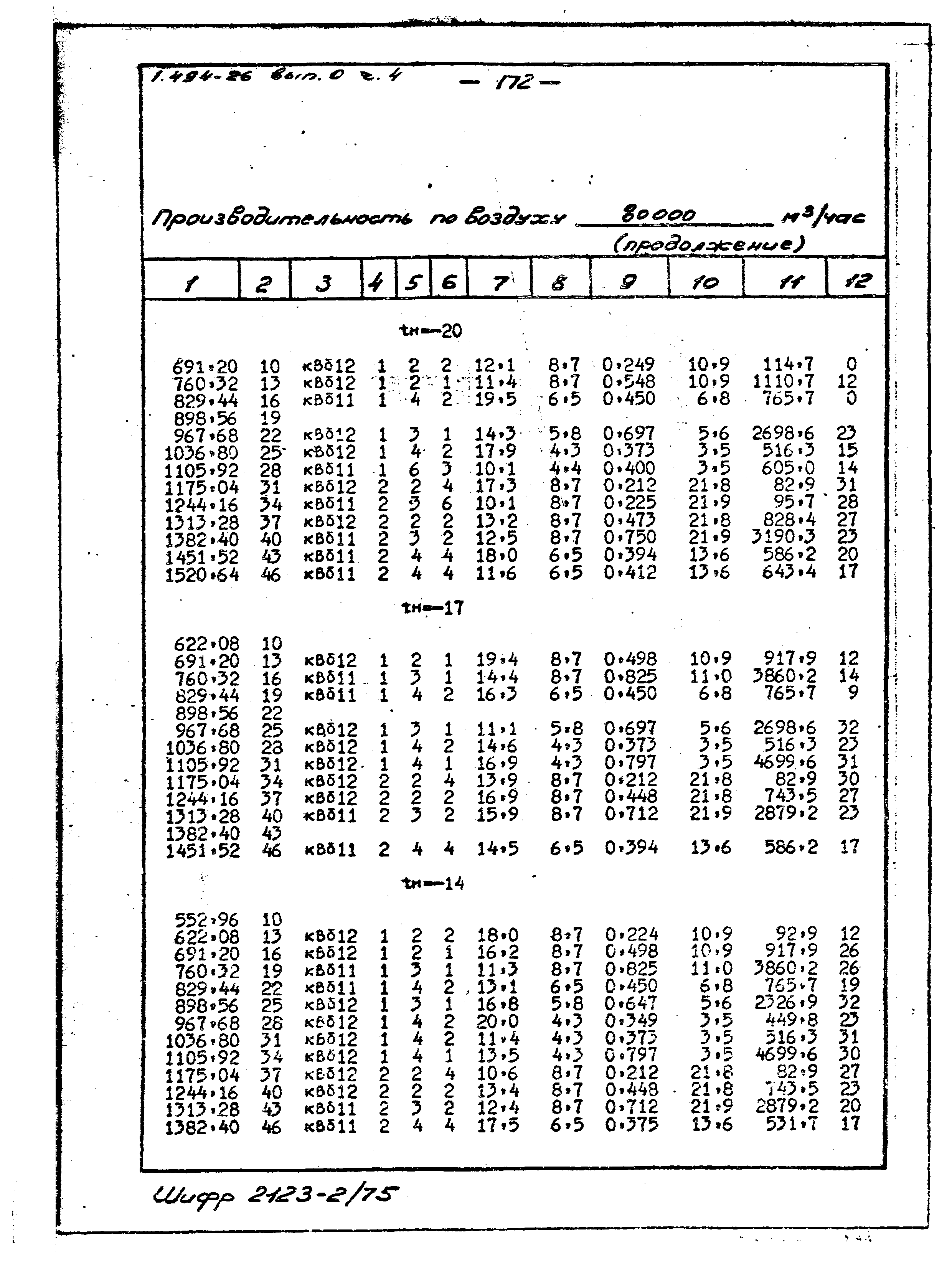 Серия 1.494-26