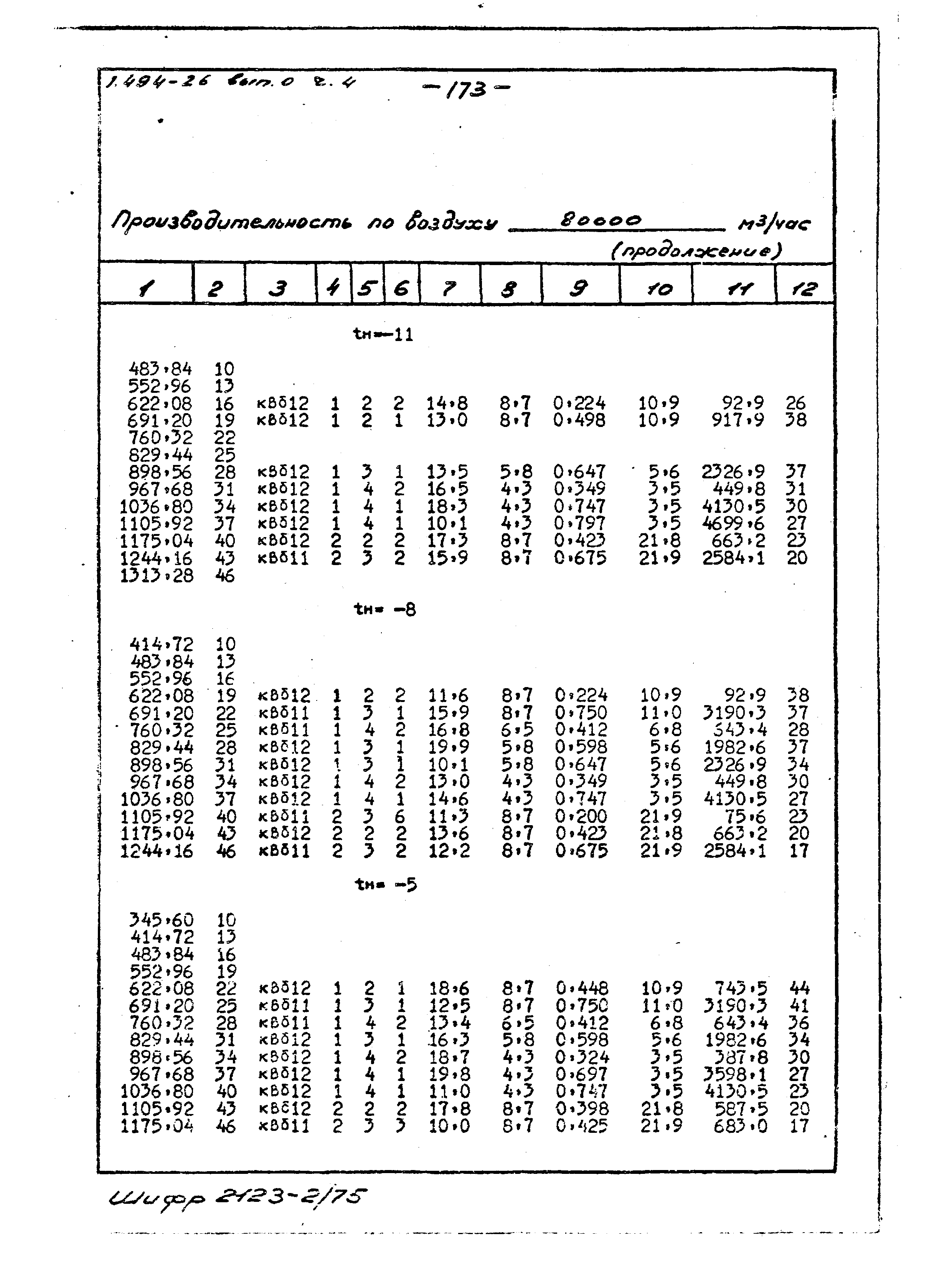 Серия 1.494-26