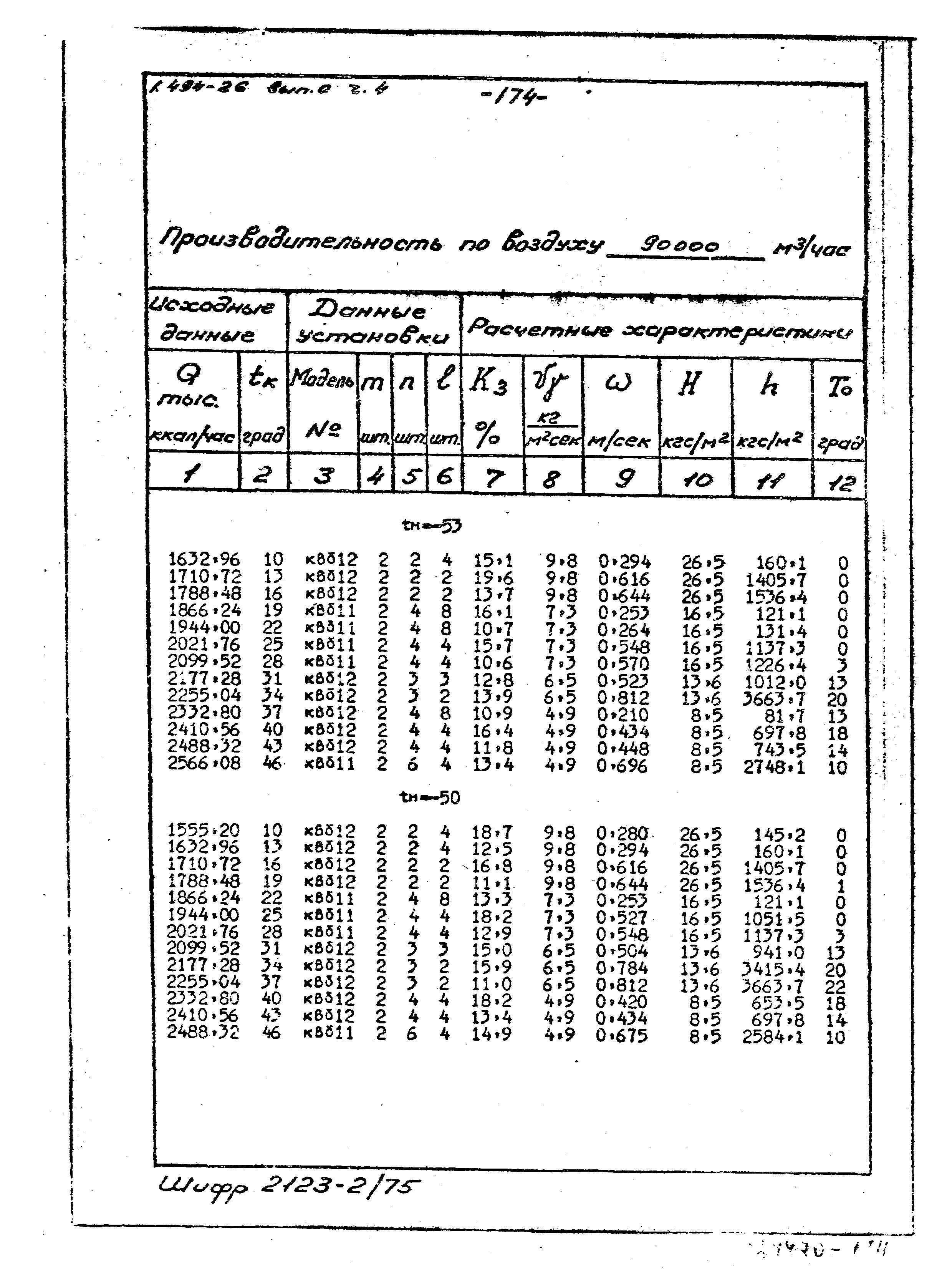 Серия 1.494-26