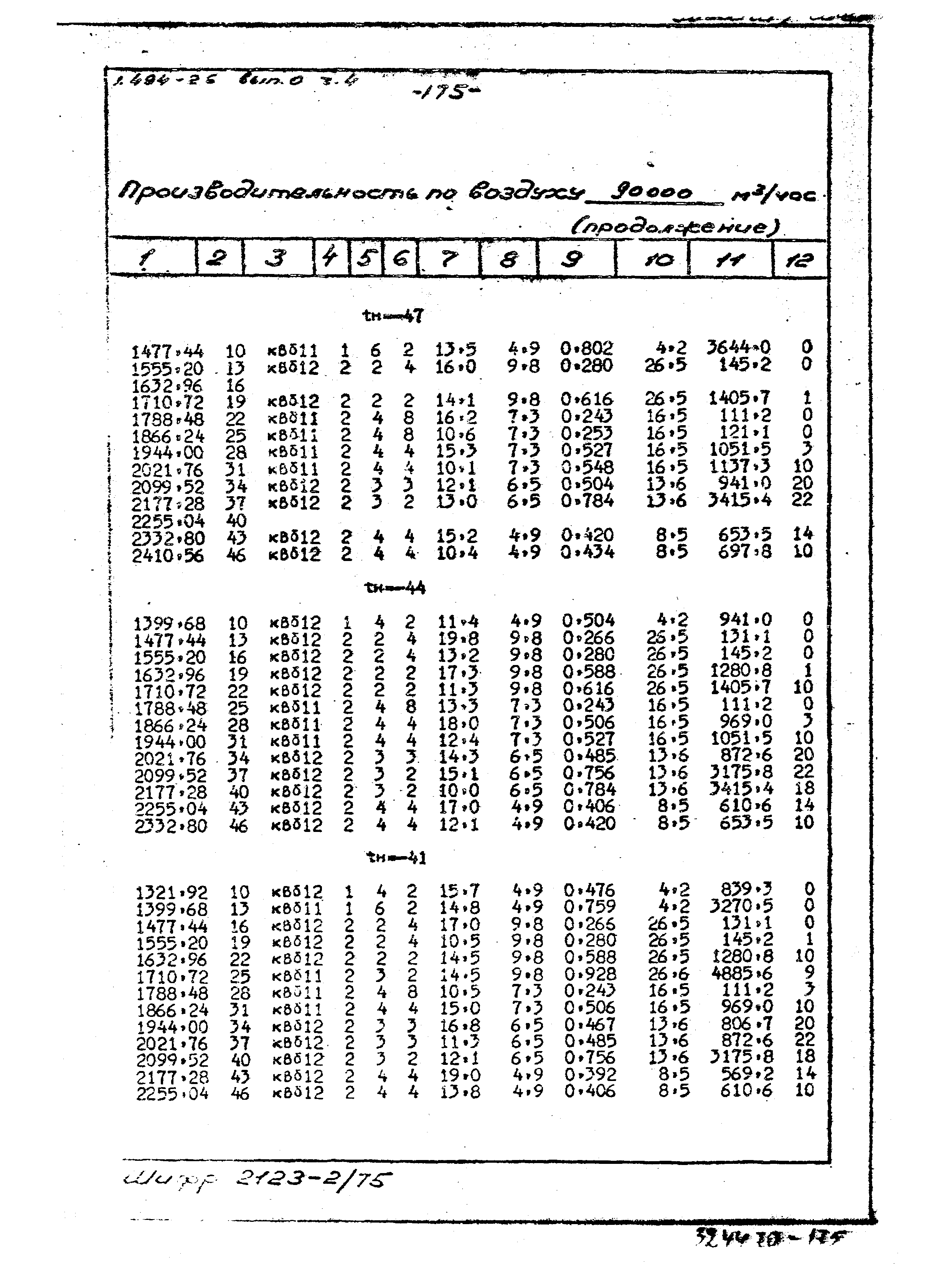 Серия 1.494-26