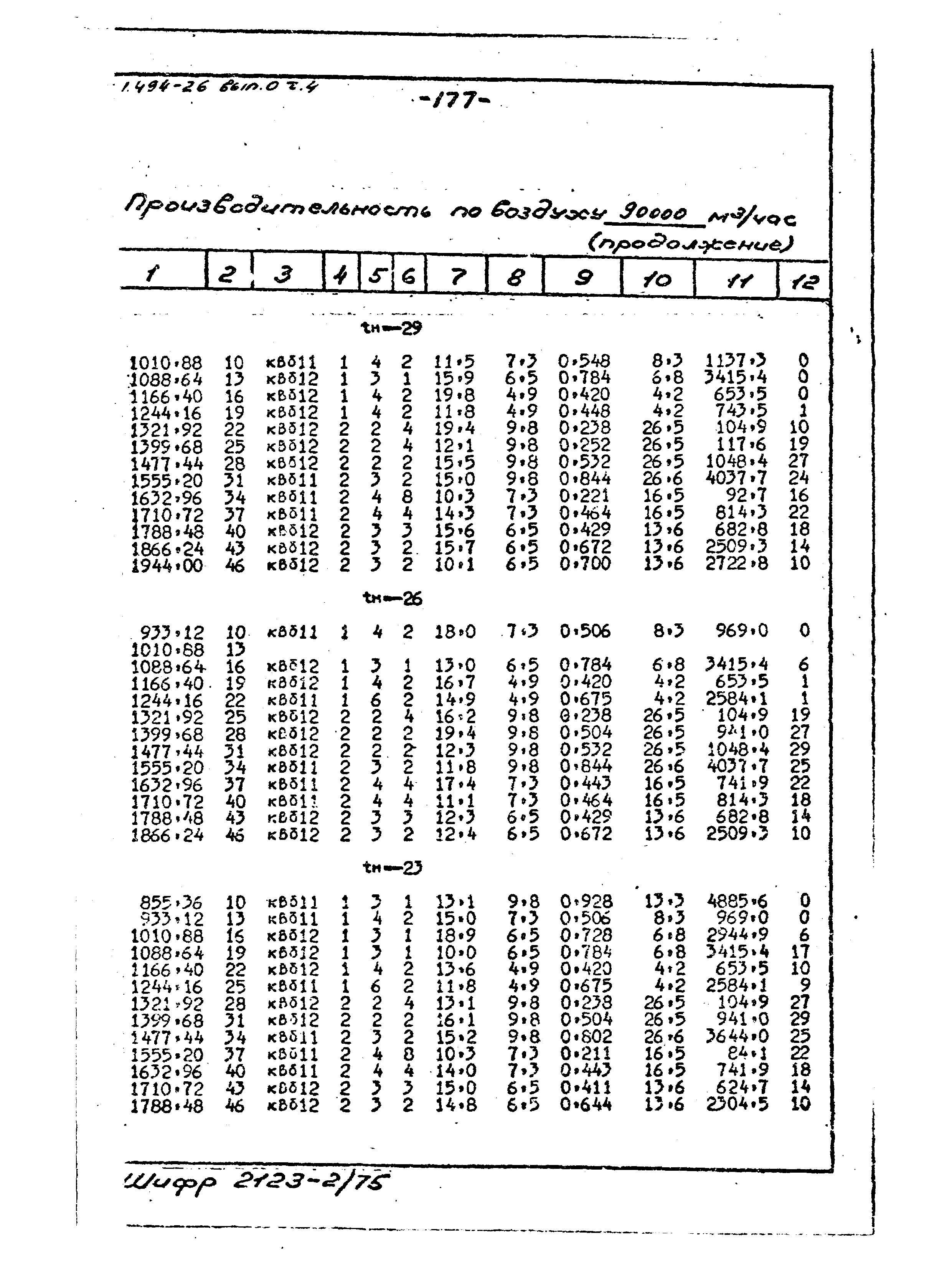 Серия 1.494-26