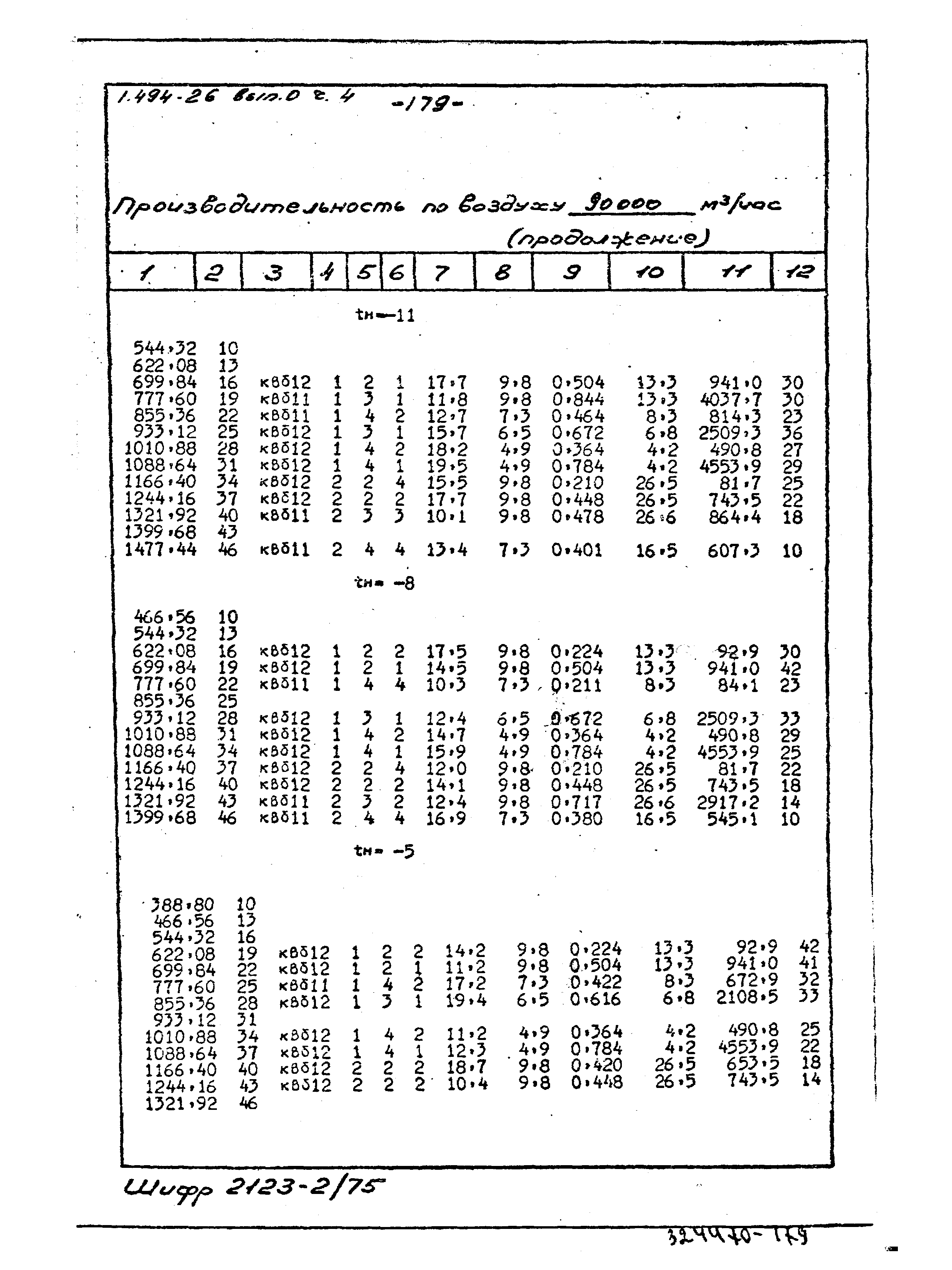 Серия 1.494-26