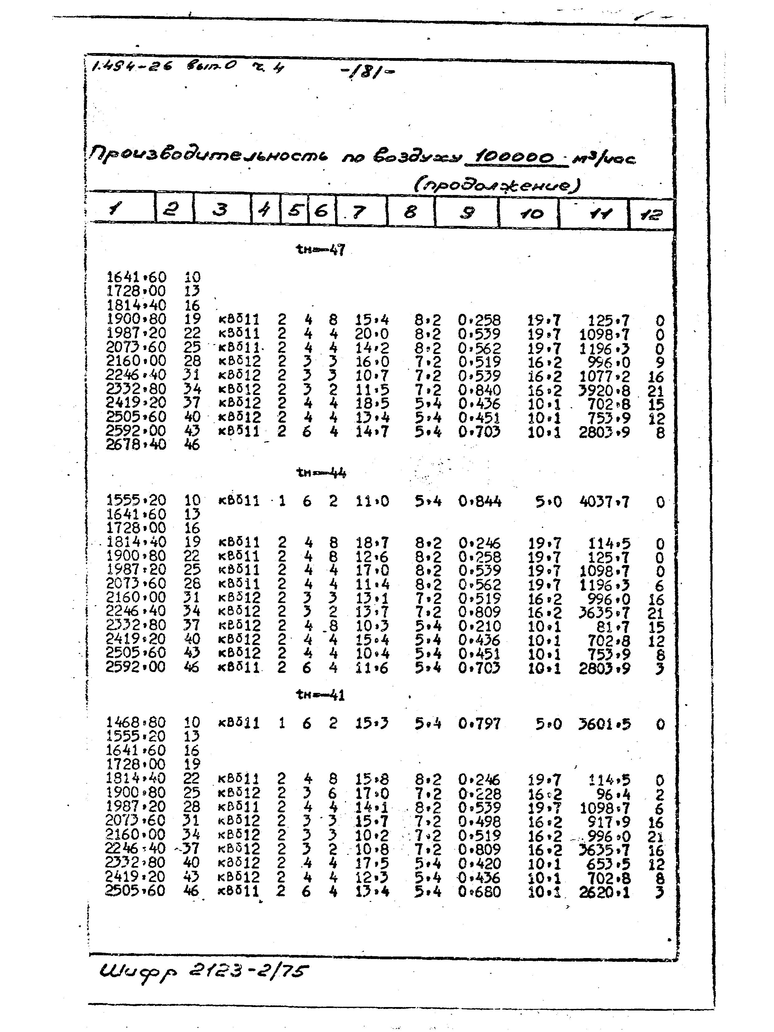 Серия 1.494-26