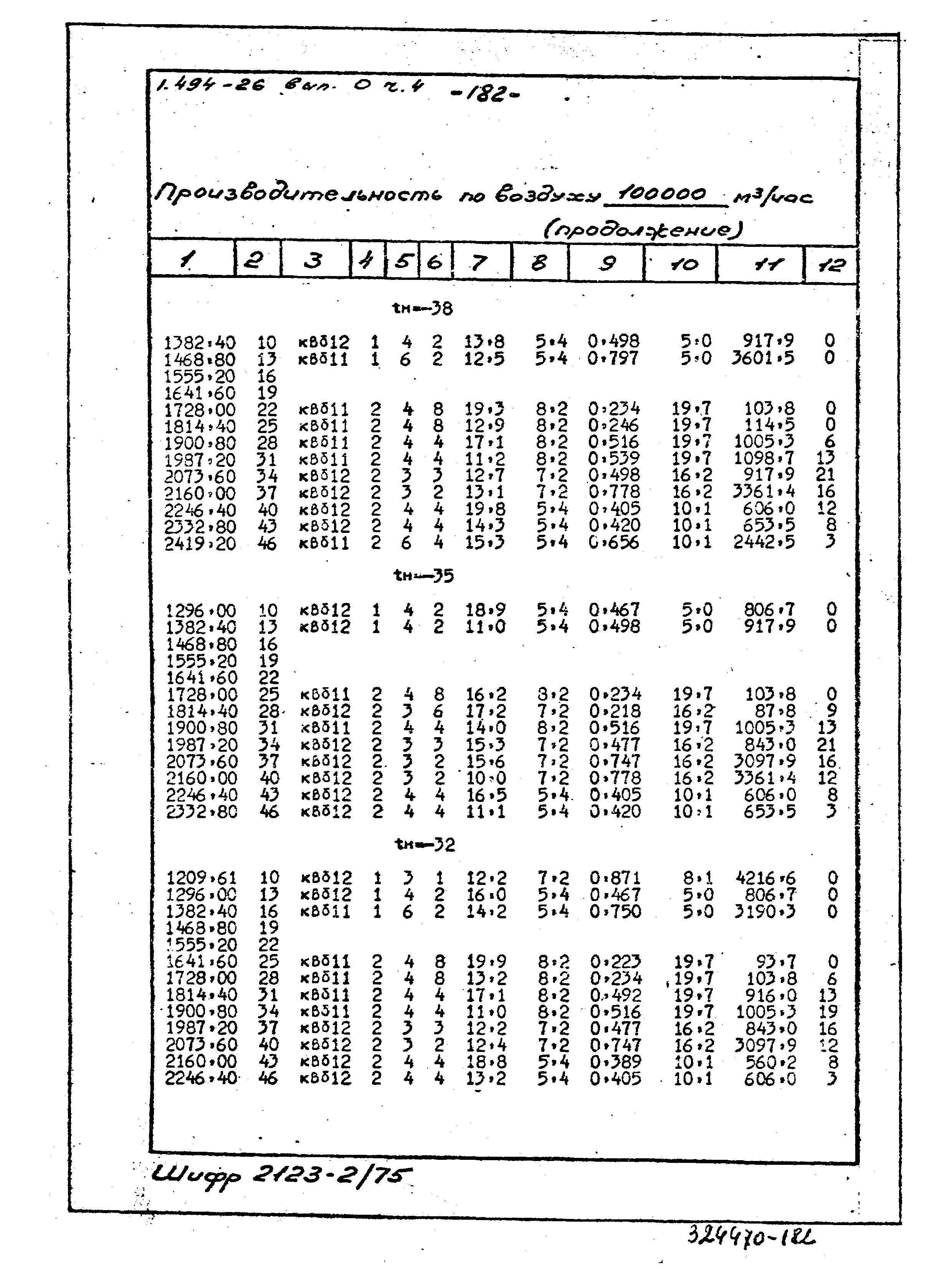 Серия 1.494-26