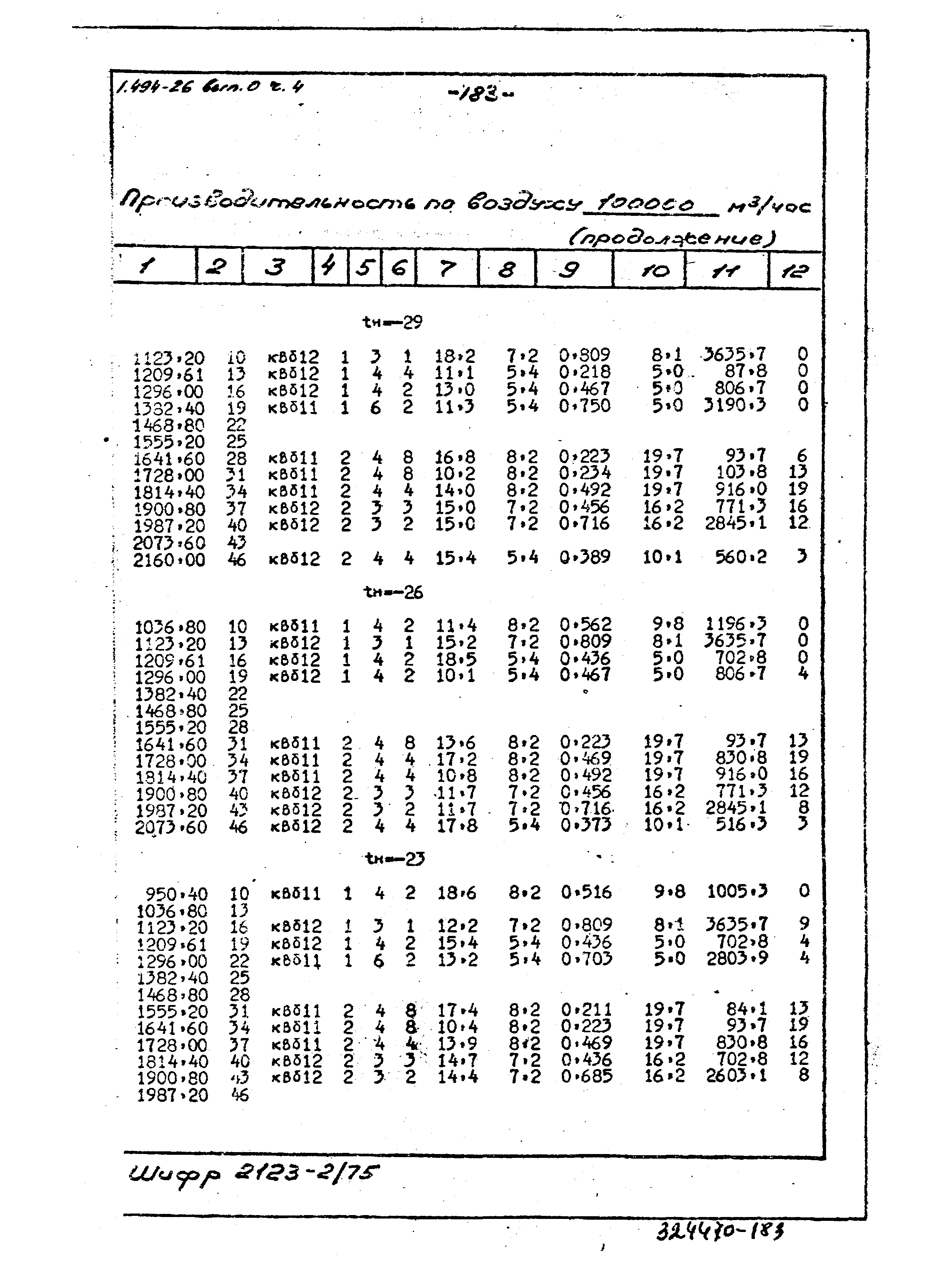 Серия 1.494-26