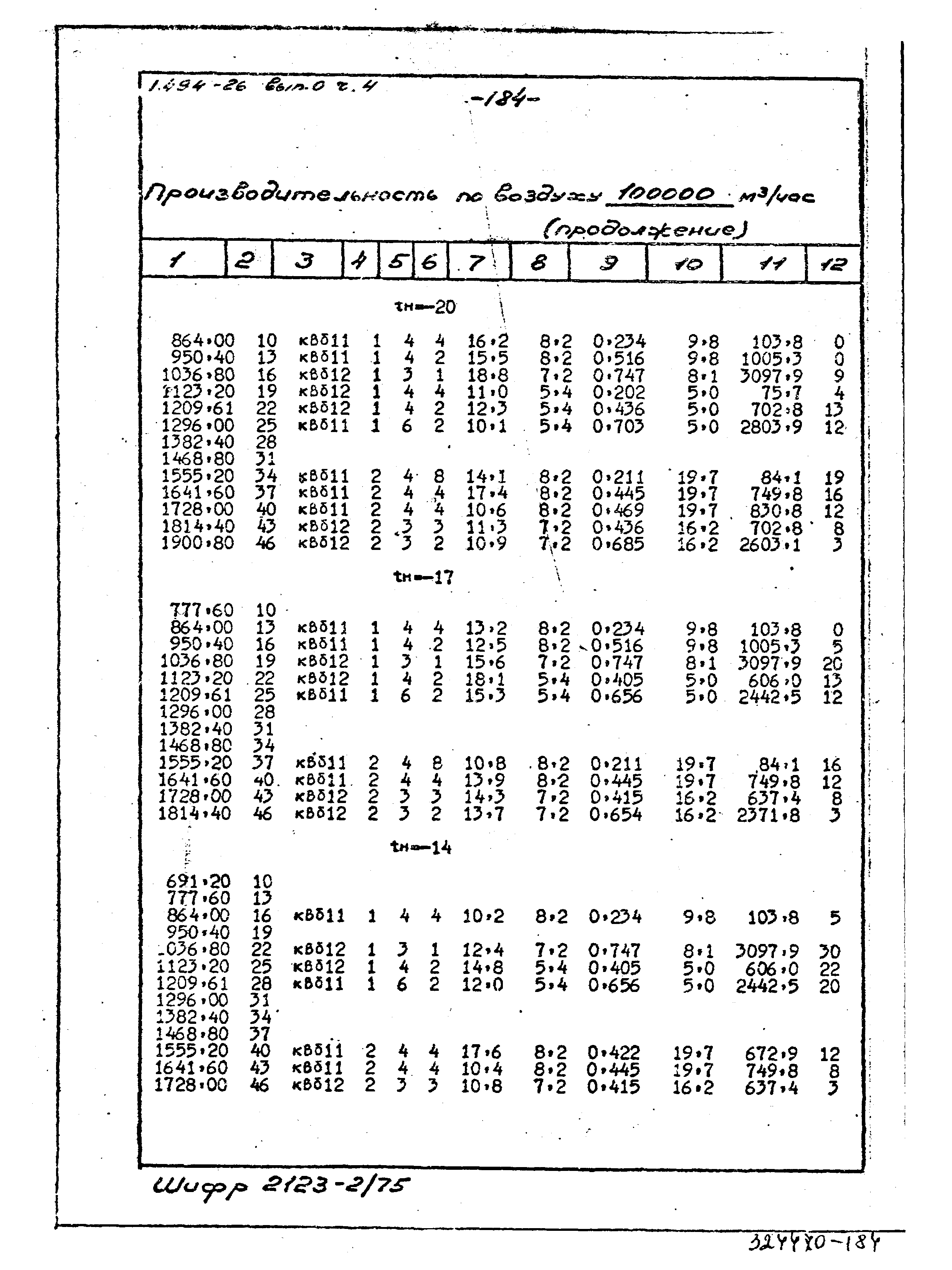 Серия 1.494-26