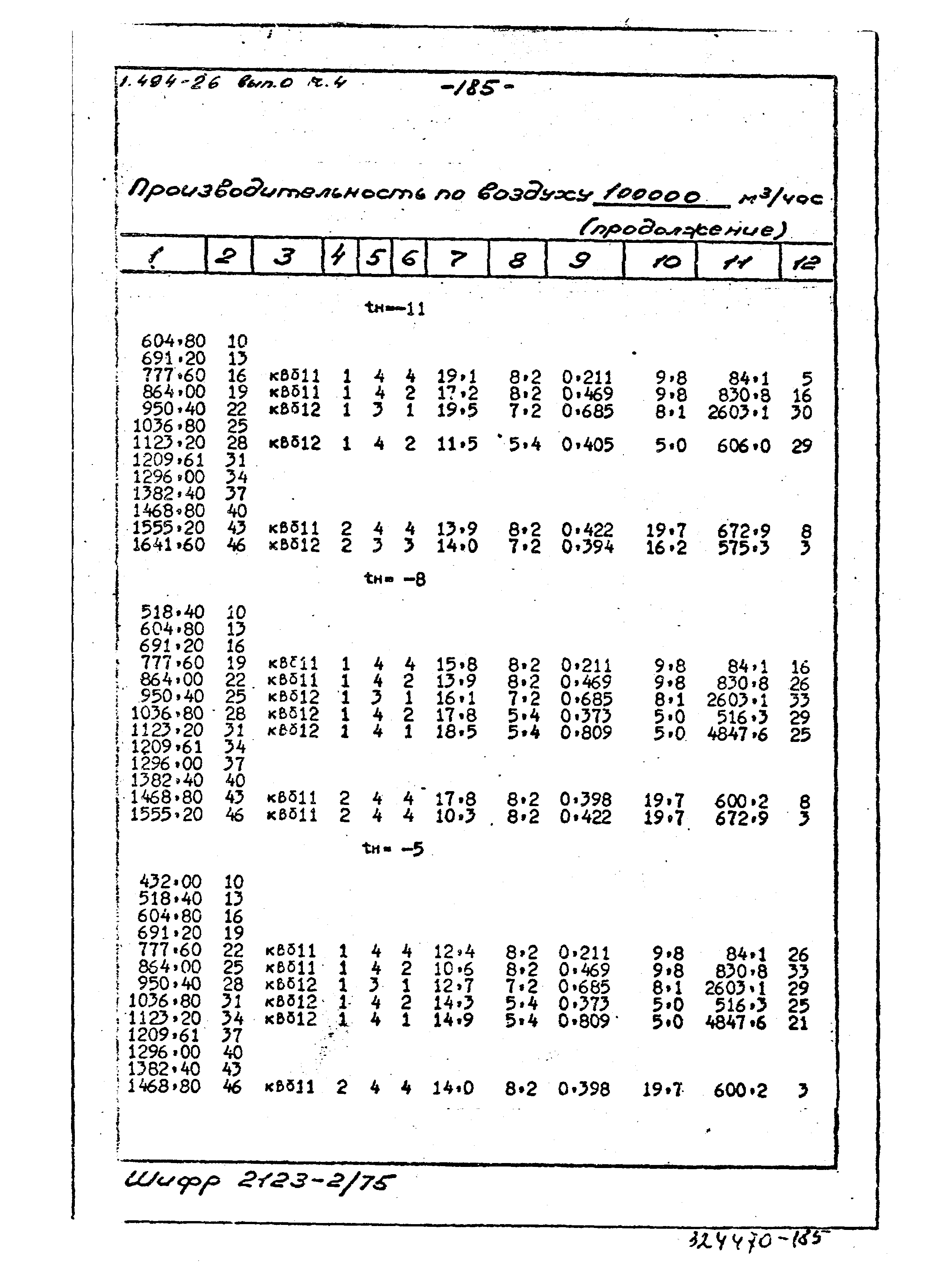 Серия 1.494-26