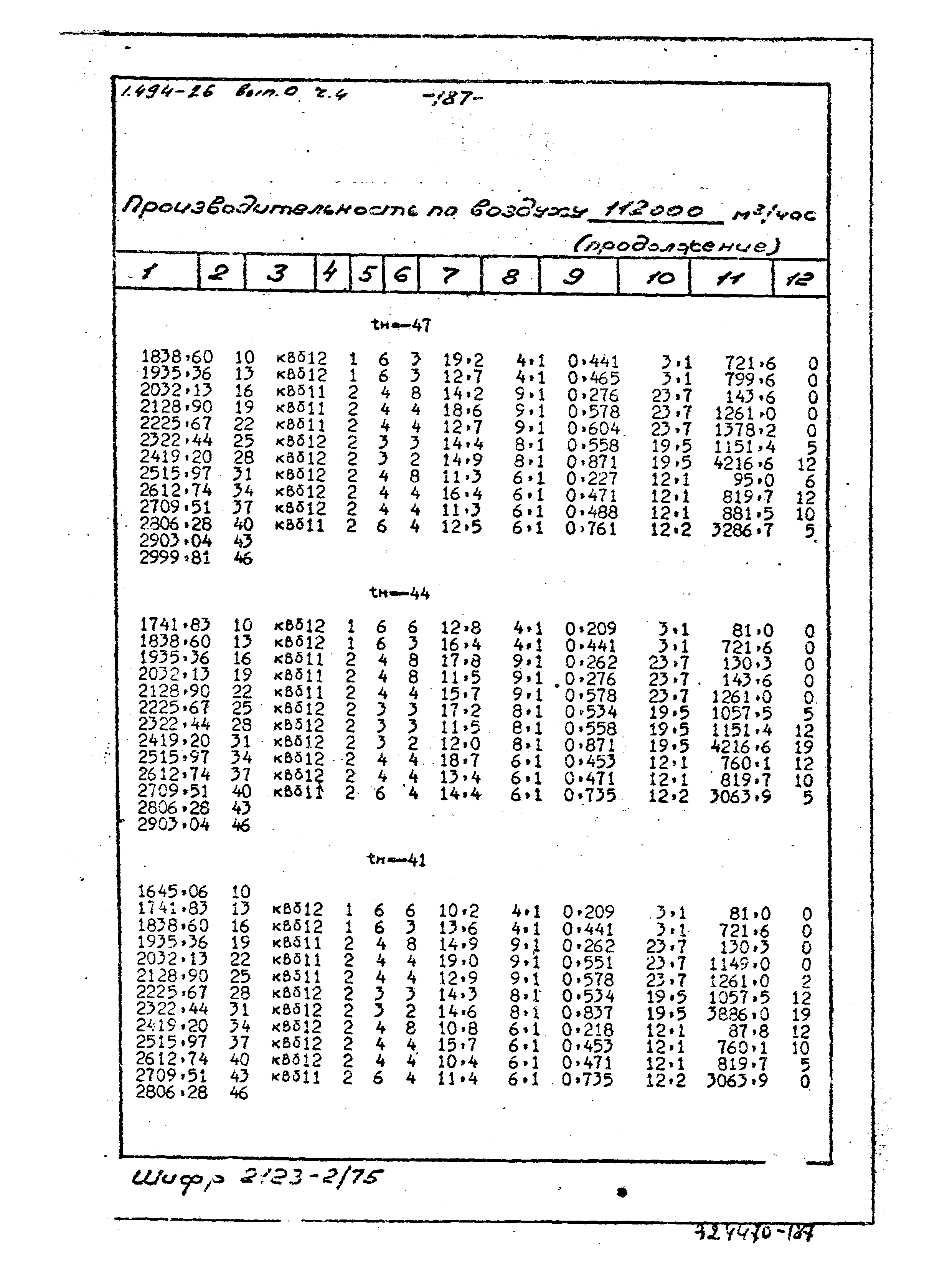 Серия 1.494-26