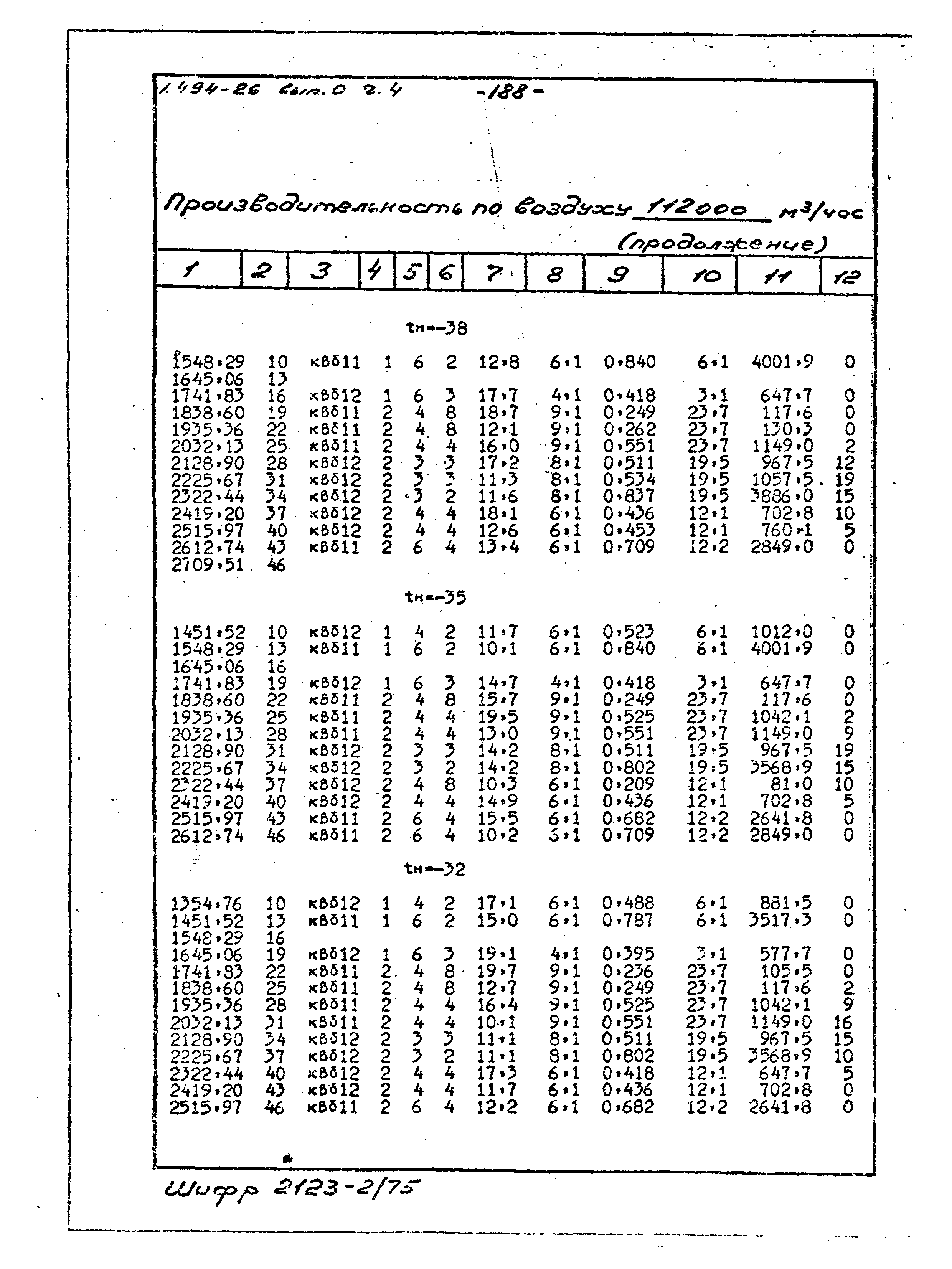 Серия 1.494-26