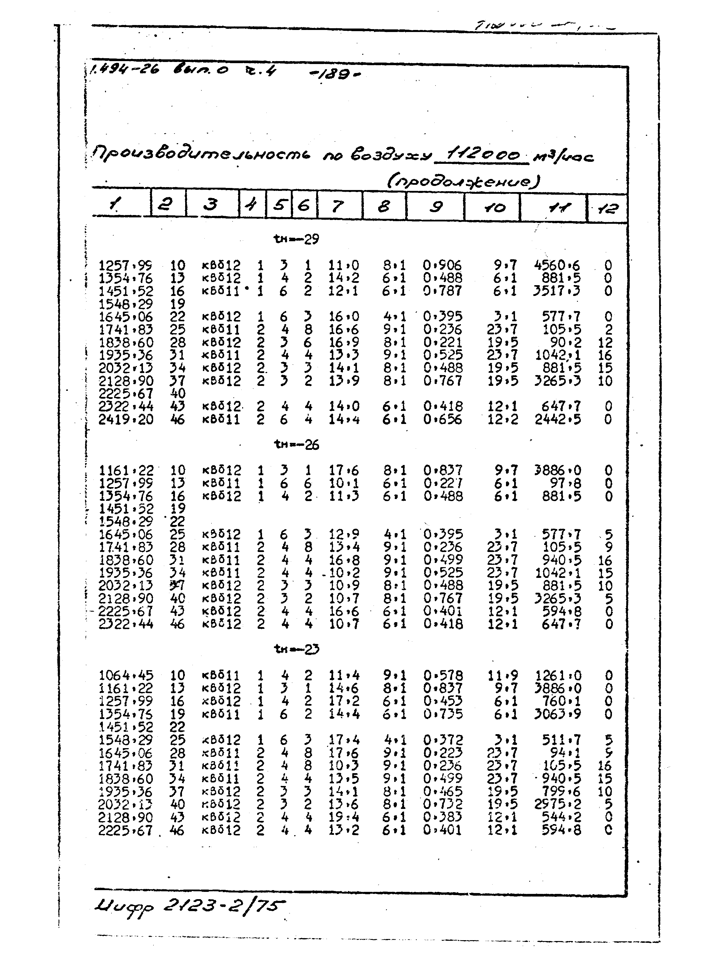 Серия 1.494-26