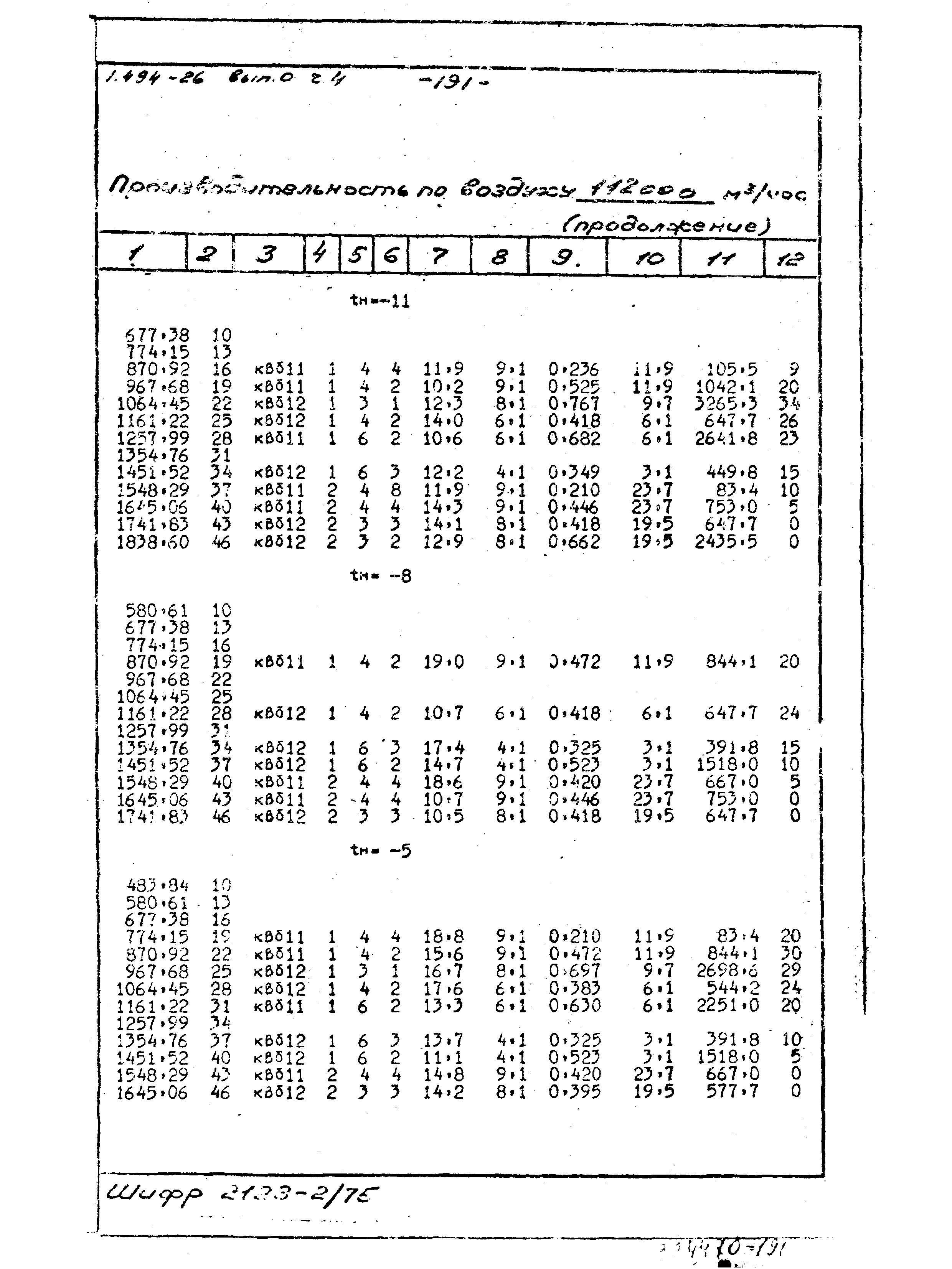 Серия 1.494-26