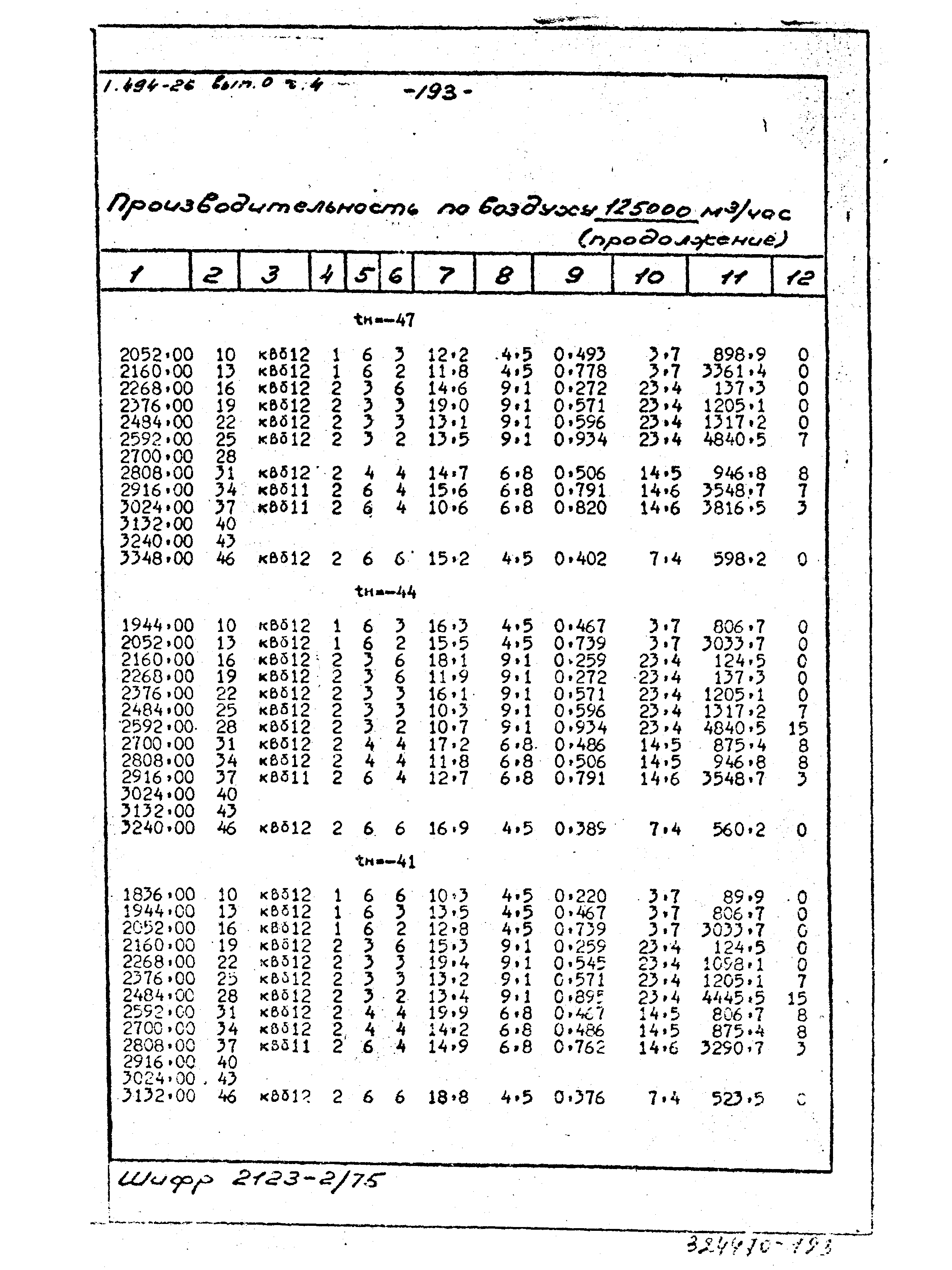 Серия 1.494-26